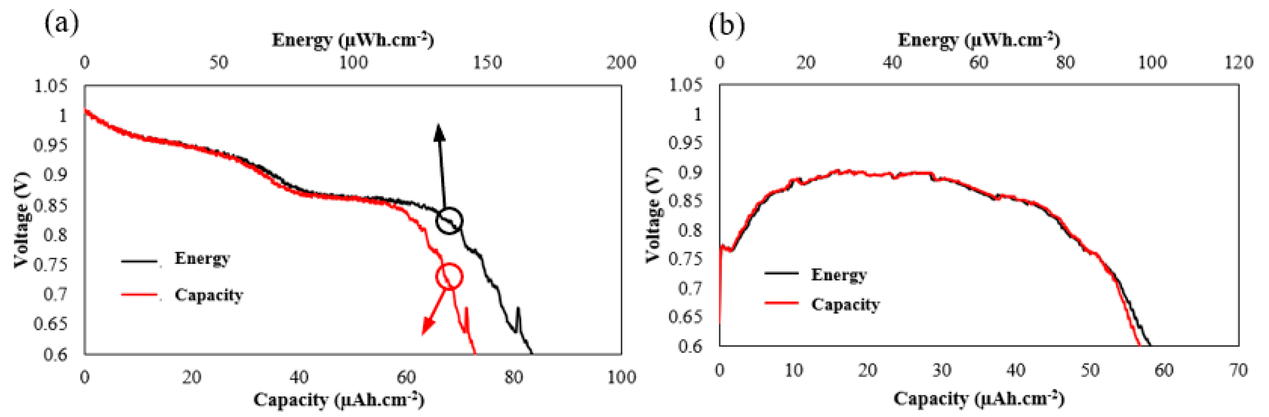 Engproc 15 00020 g004 550