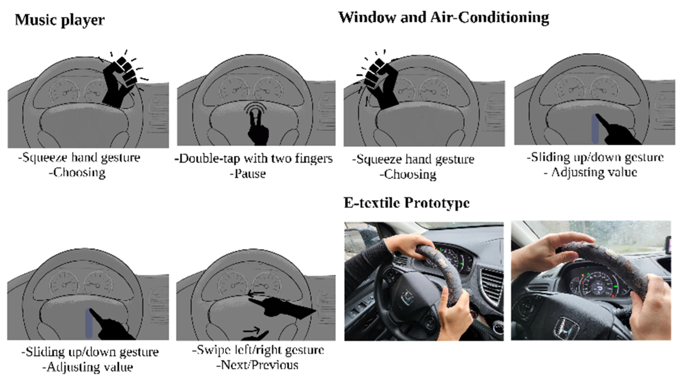 Engproc 15 00022 g001 550