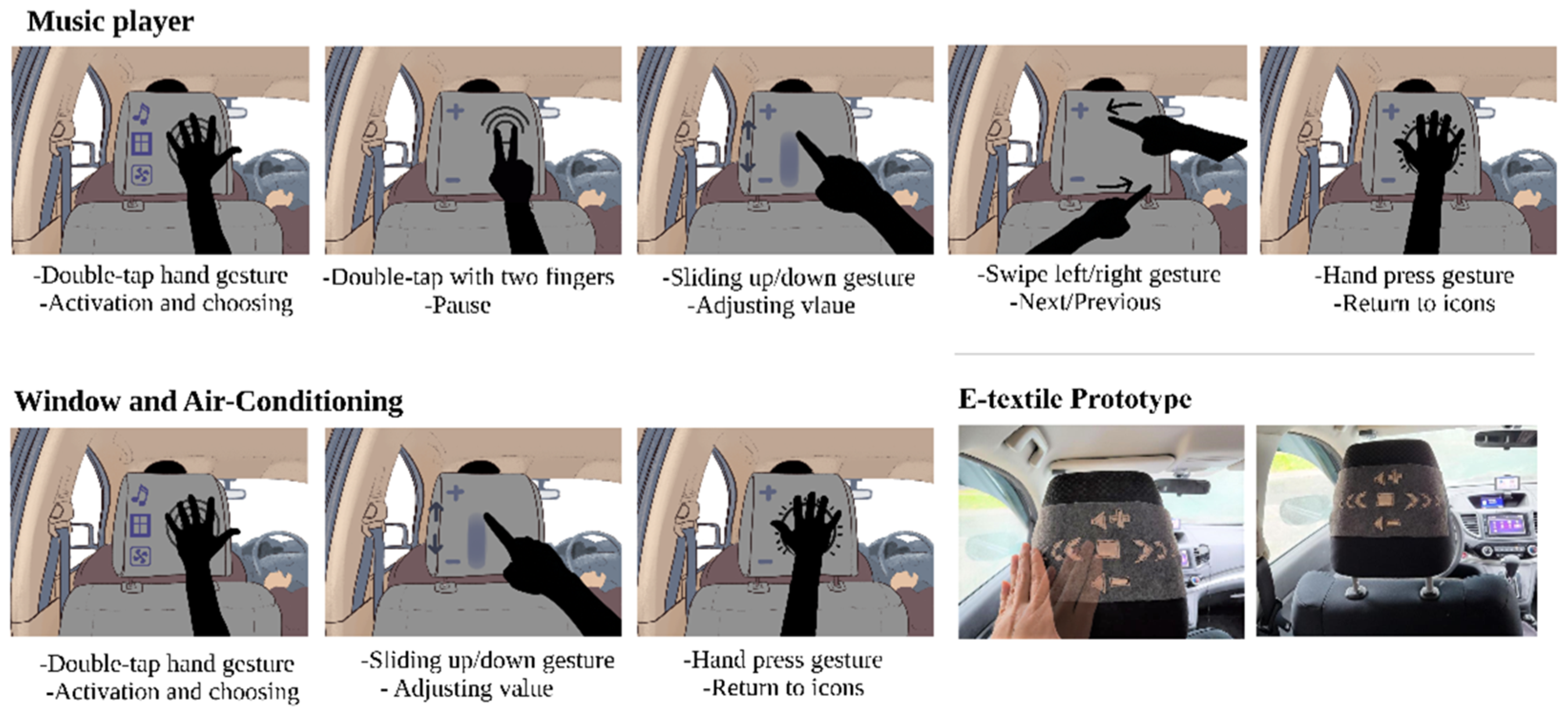 Engproc 15 00022 g002 550