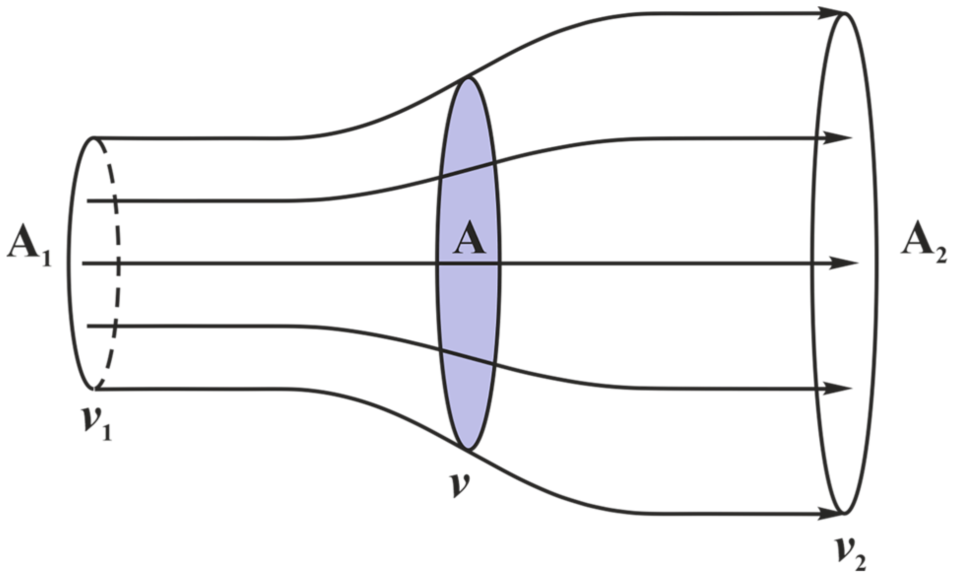 Engproc 150 00033 g001