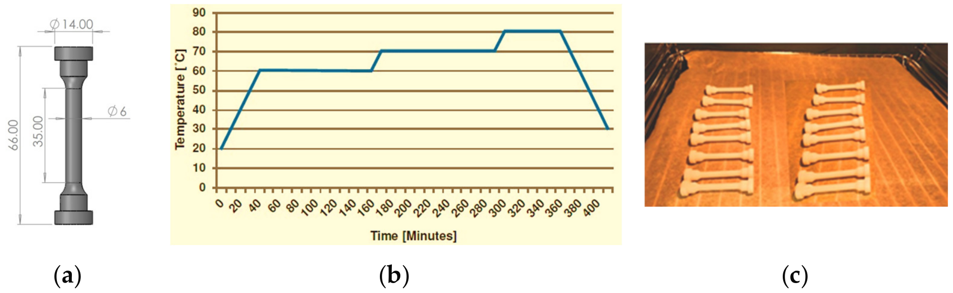 Engproc 150 00040 g002 Engproc 150 00040 g002