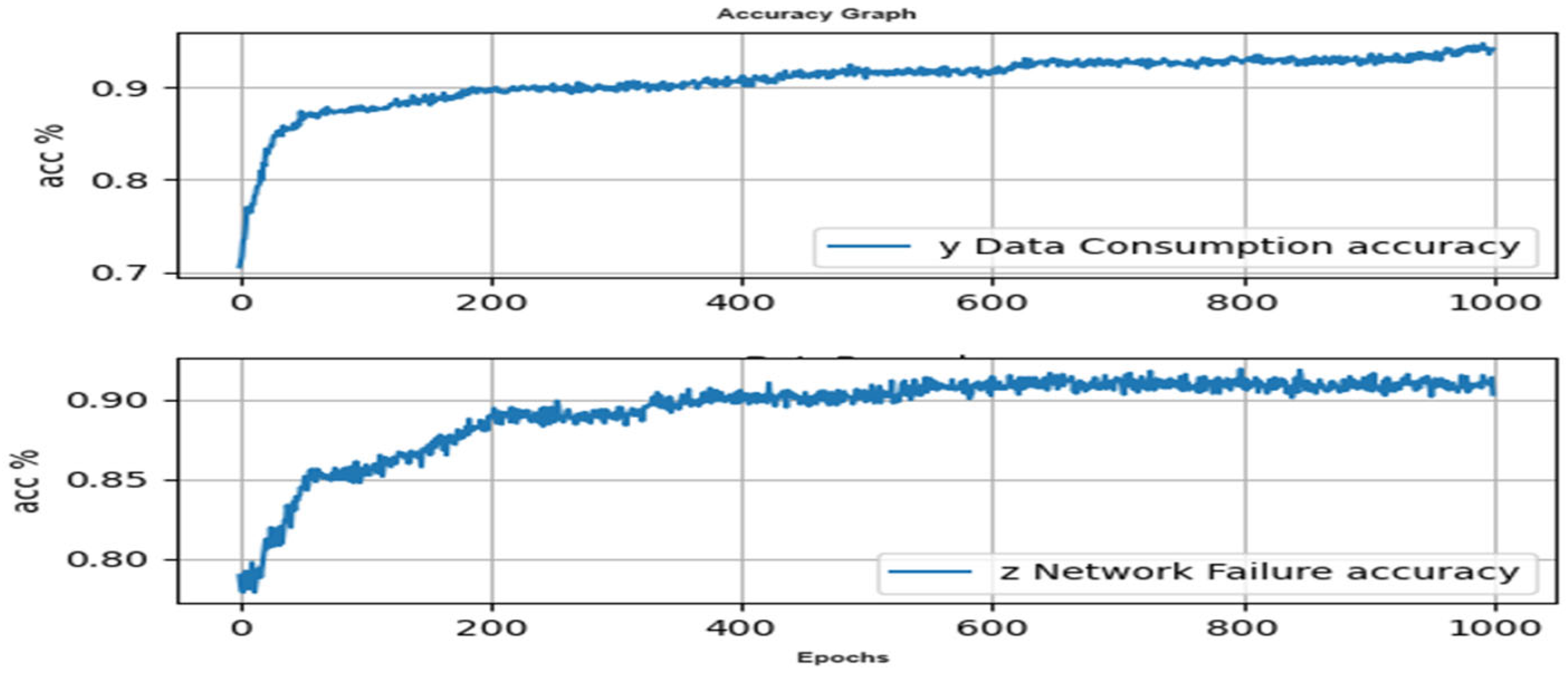 Engproc 150 00058 g009 Engproc 150 00058 g009