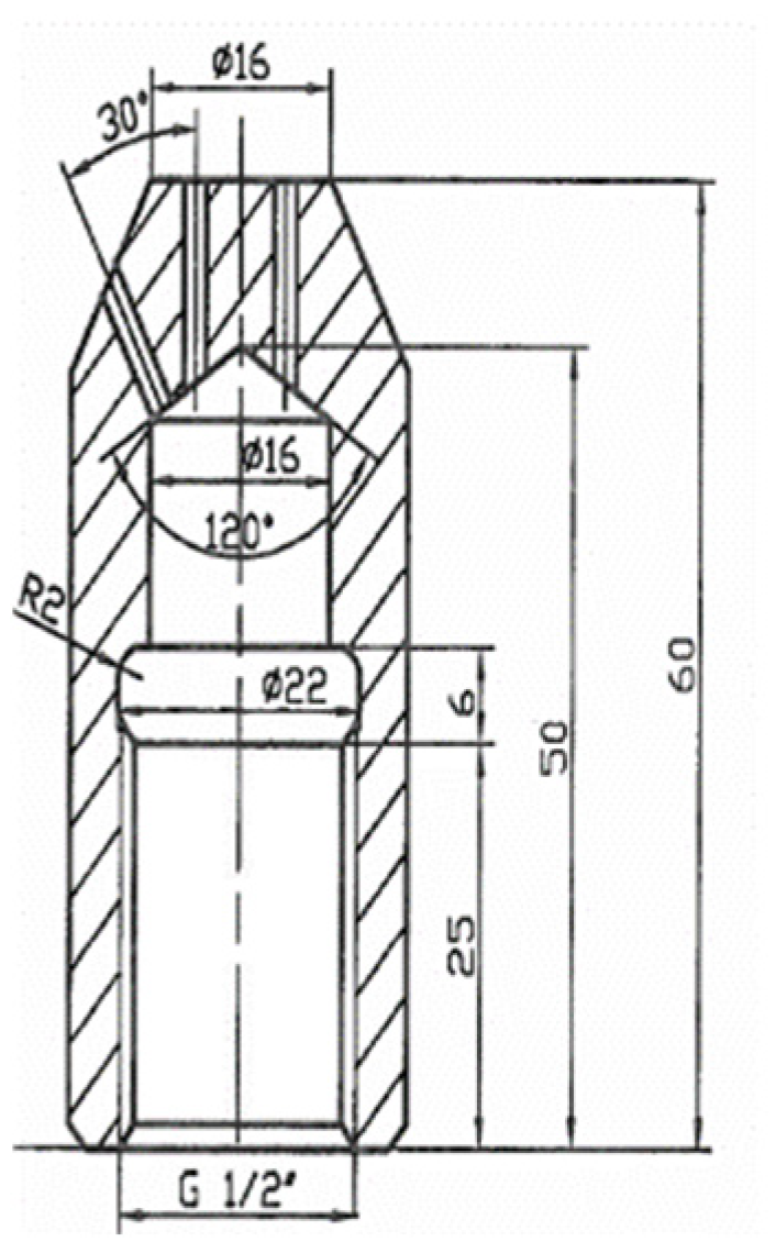 Engproc 150 00068 g004 Engproc 150 00068 g004