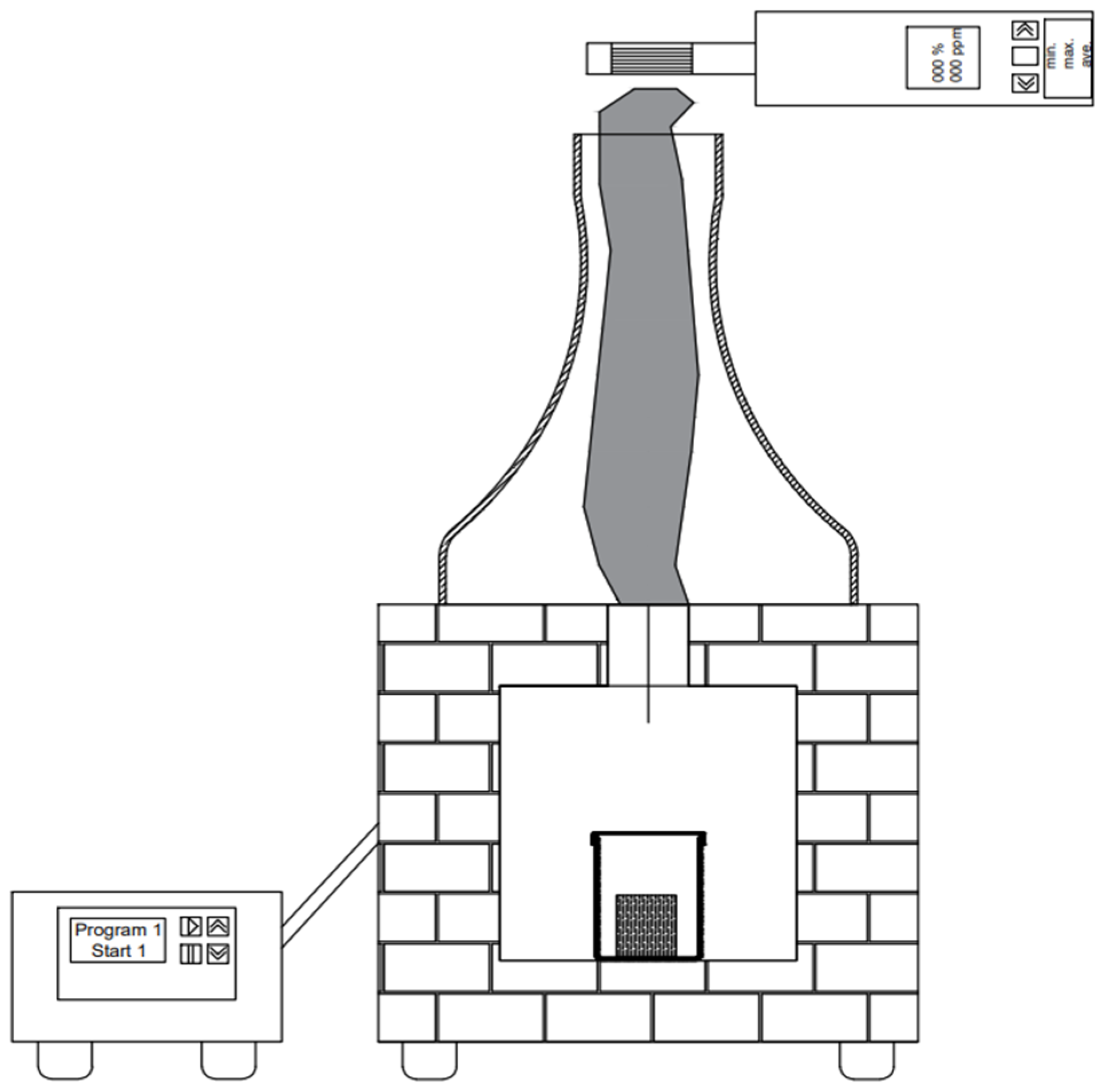 Engproc 150 00118 g003 Engproc 150 00118 g003