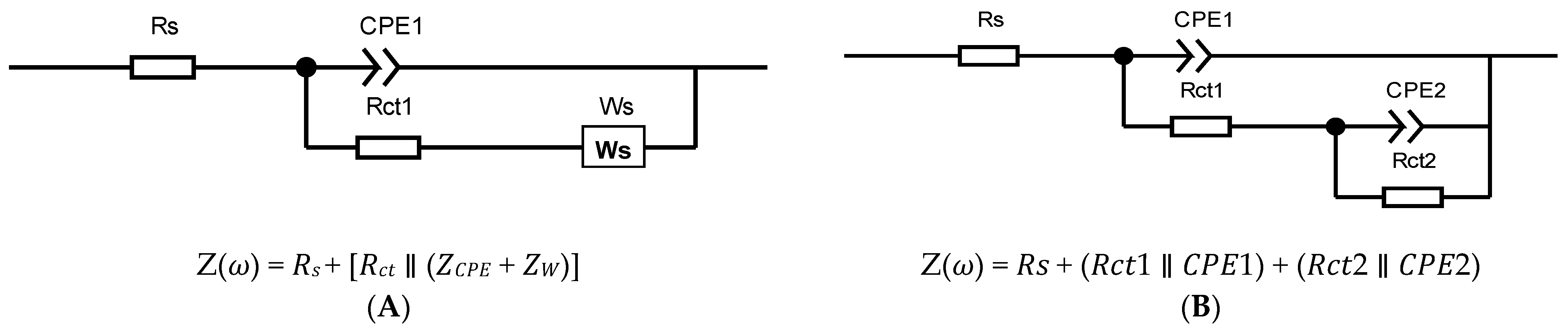 Engproc 152 00003 g001 Engproc 152 00003 g001