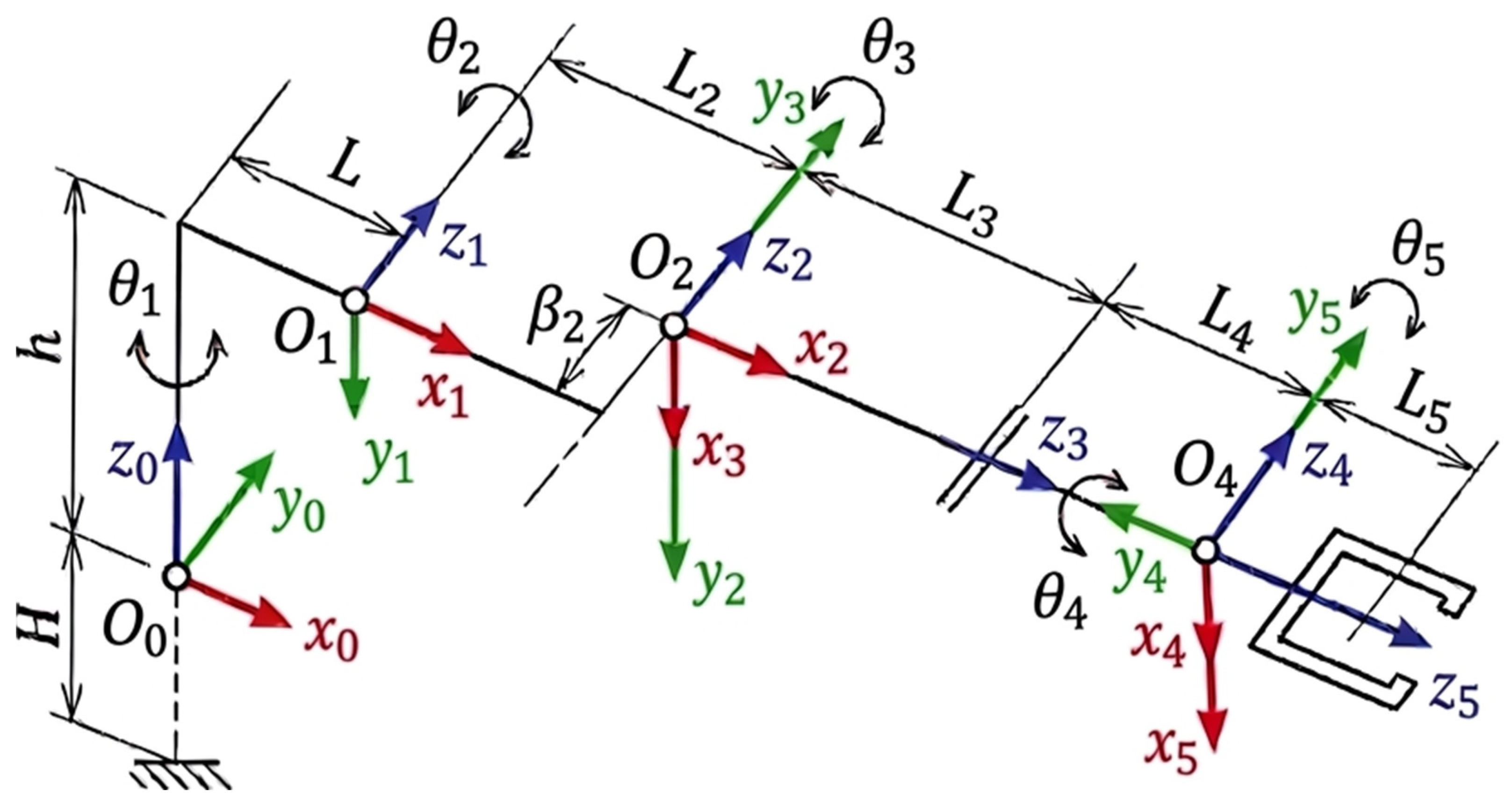 Engproc 154 00003 g001