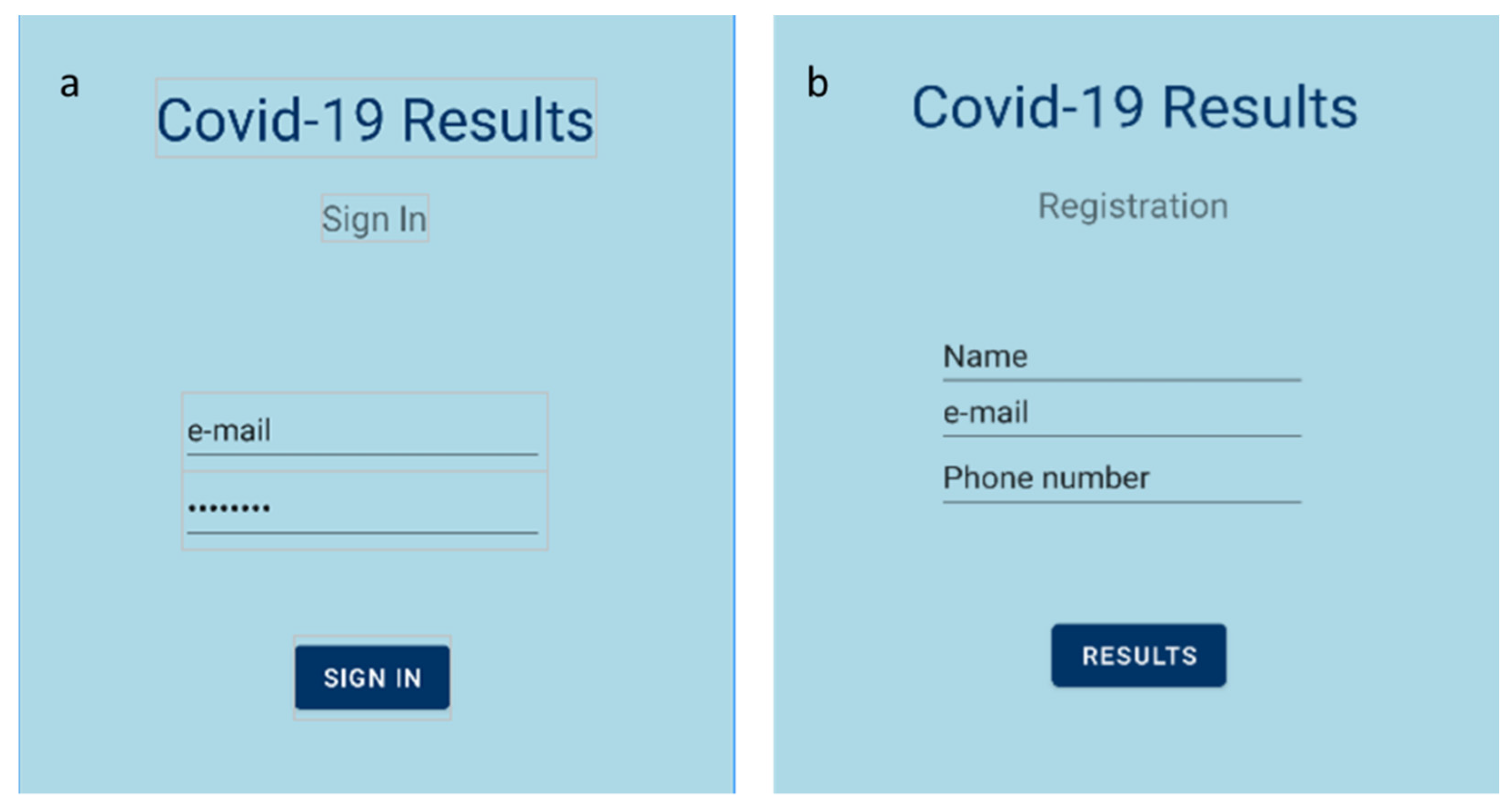 Engproc 16 00007 g002