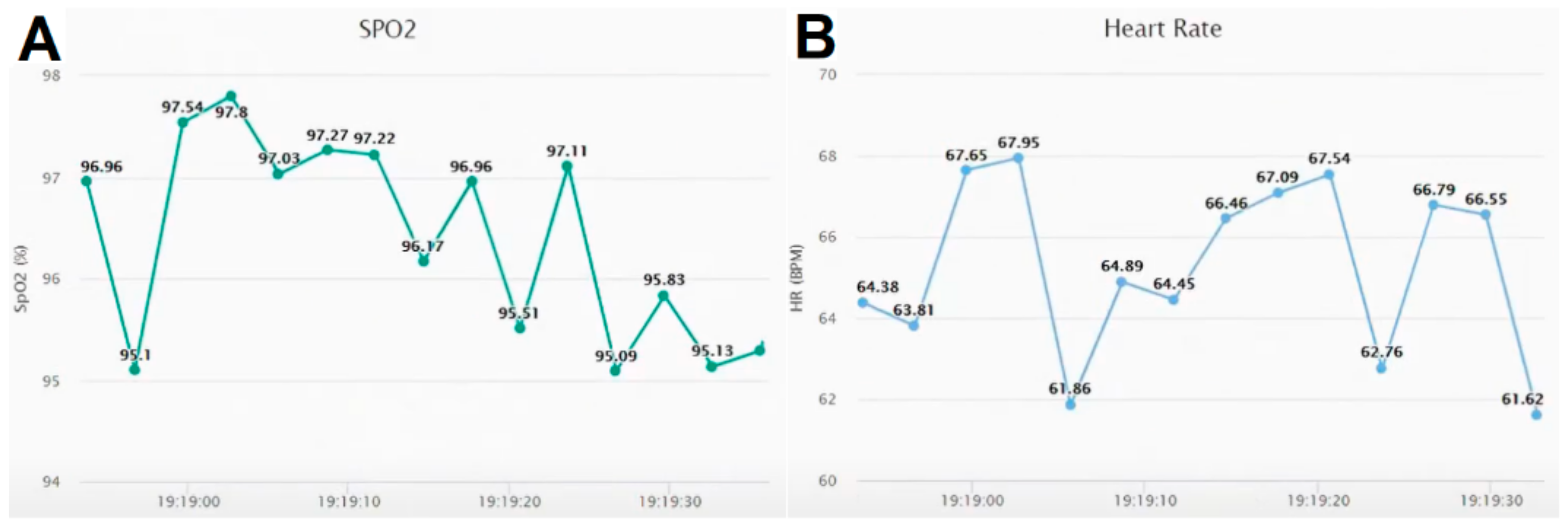 Engproc 16 00009 g003