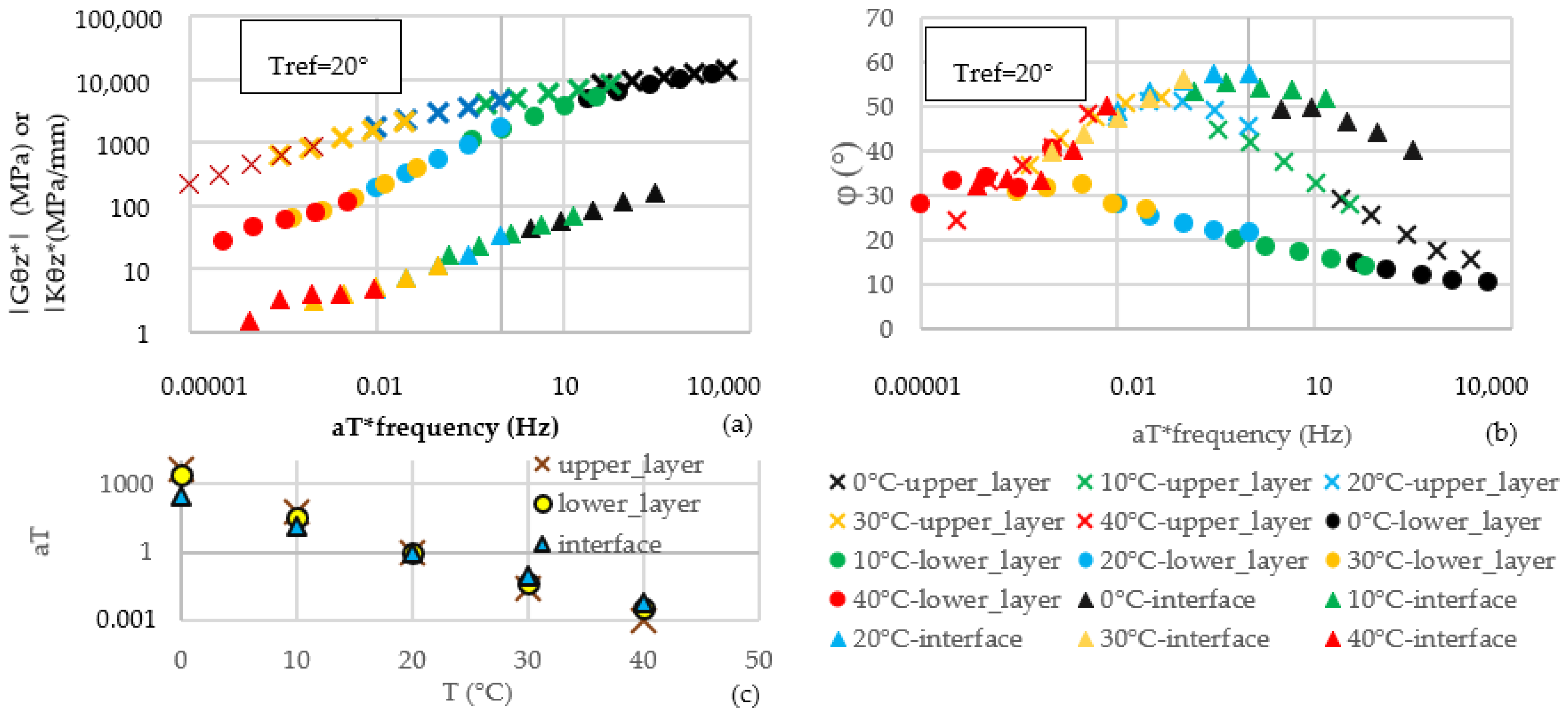 Engproc 17 00026 g001 550