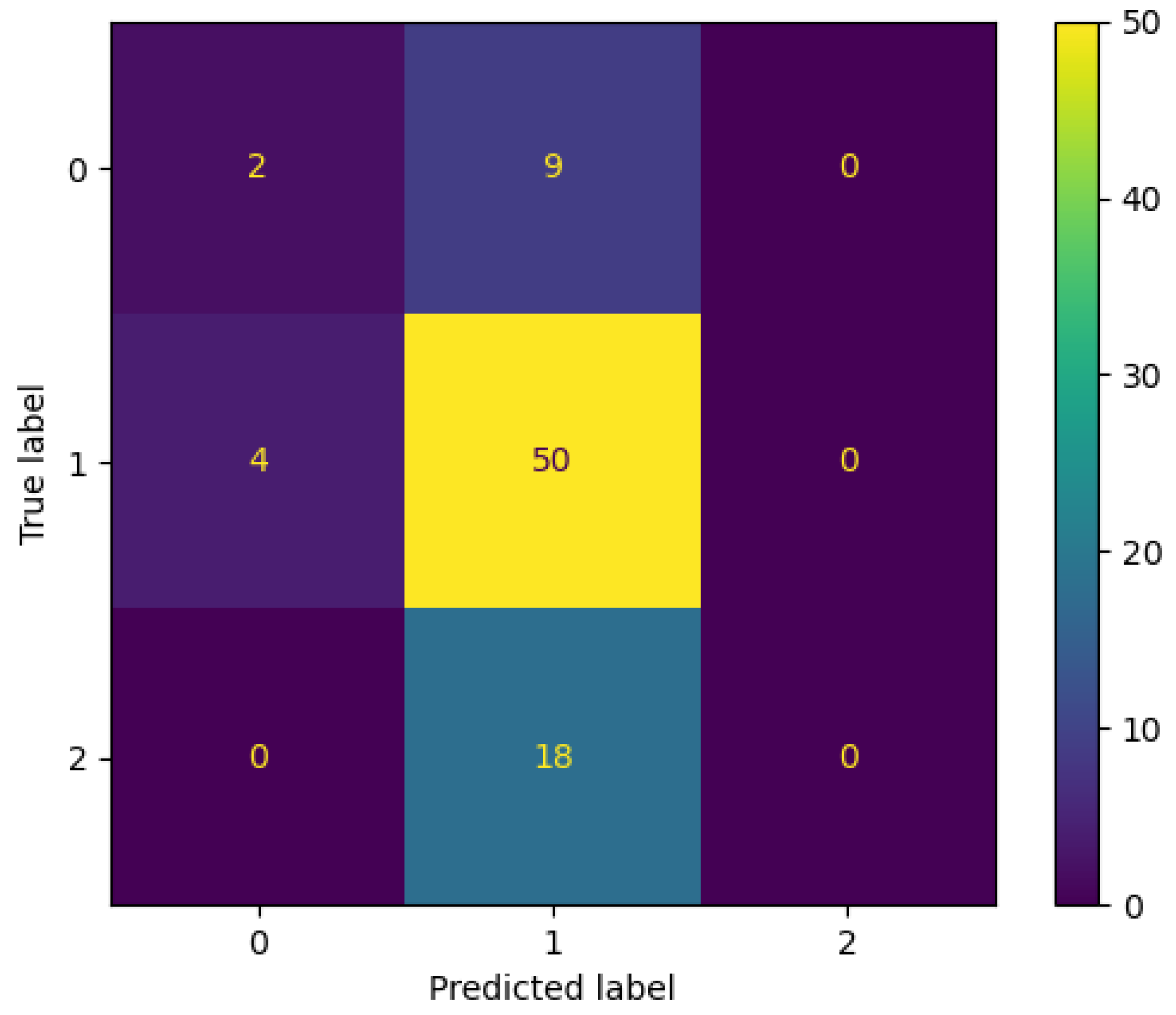 Engproc 18 00005 g005 550