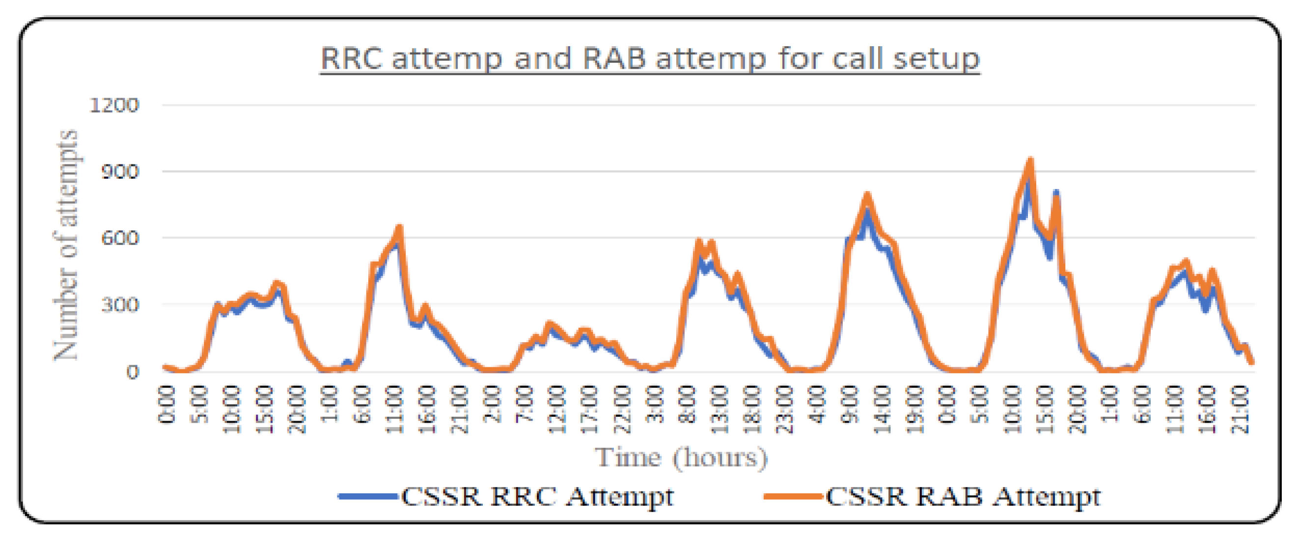 Engproc 18 00009 g001 Engproc 18 00009 g001