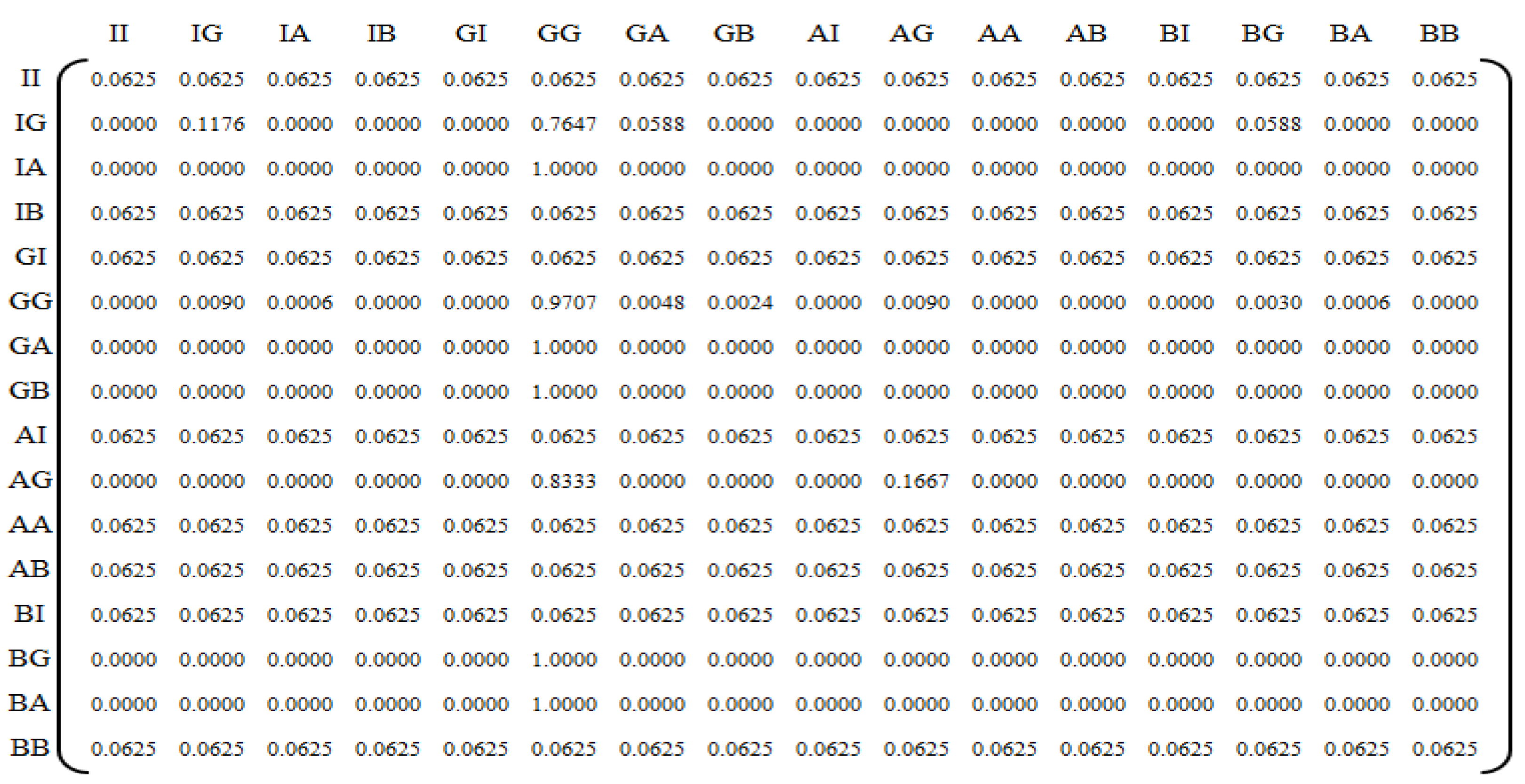 Engproc 18 00009 g003 Engproc 18 00009 g003