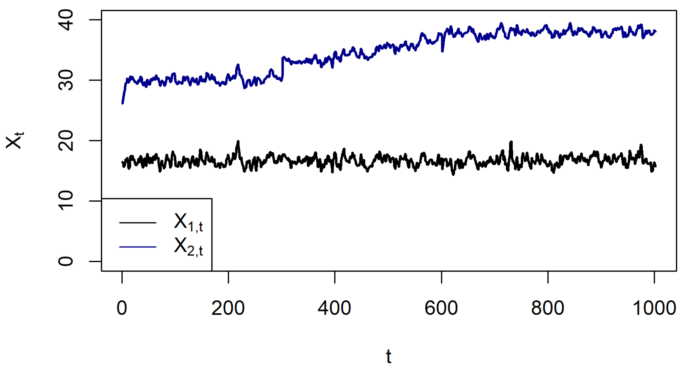 Engproc 18 00014 g001 550