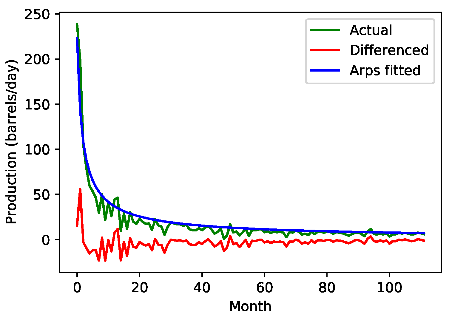Engproc 18 00016 g001