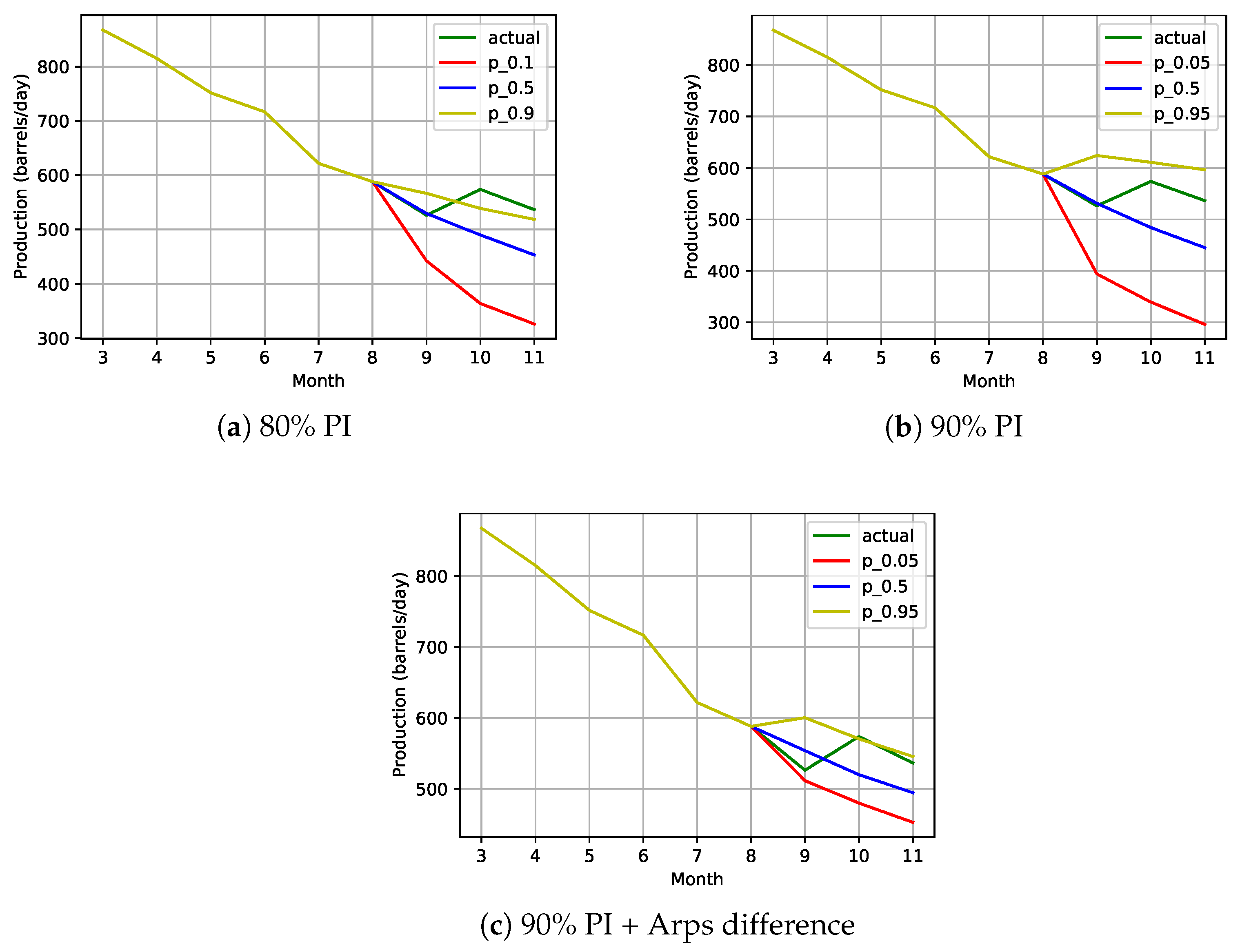 Engproc 18 00016 g002