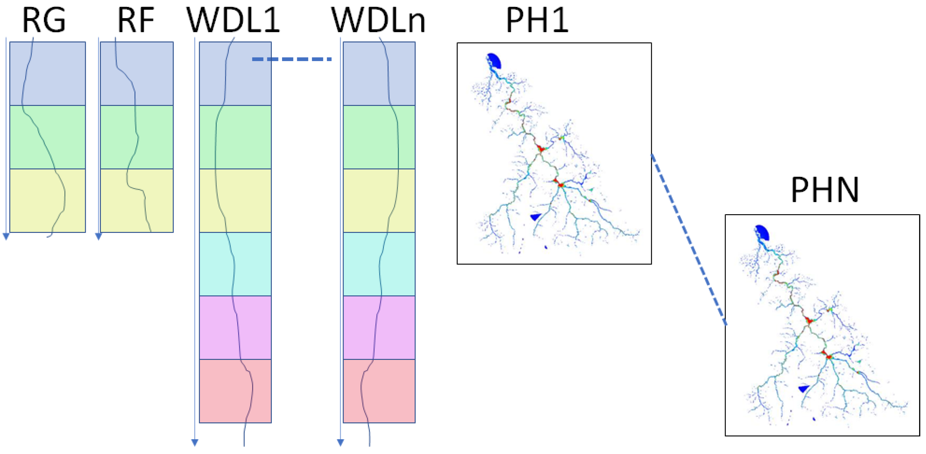 Engproc 18 00019 g002 550