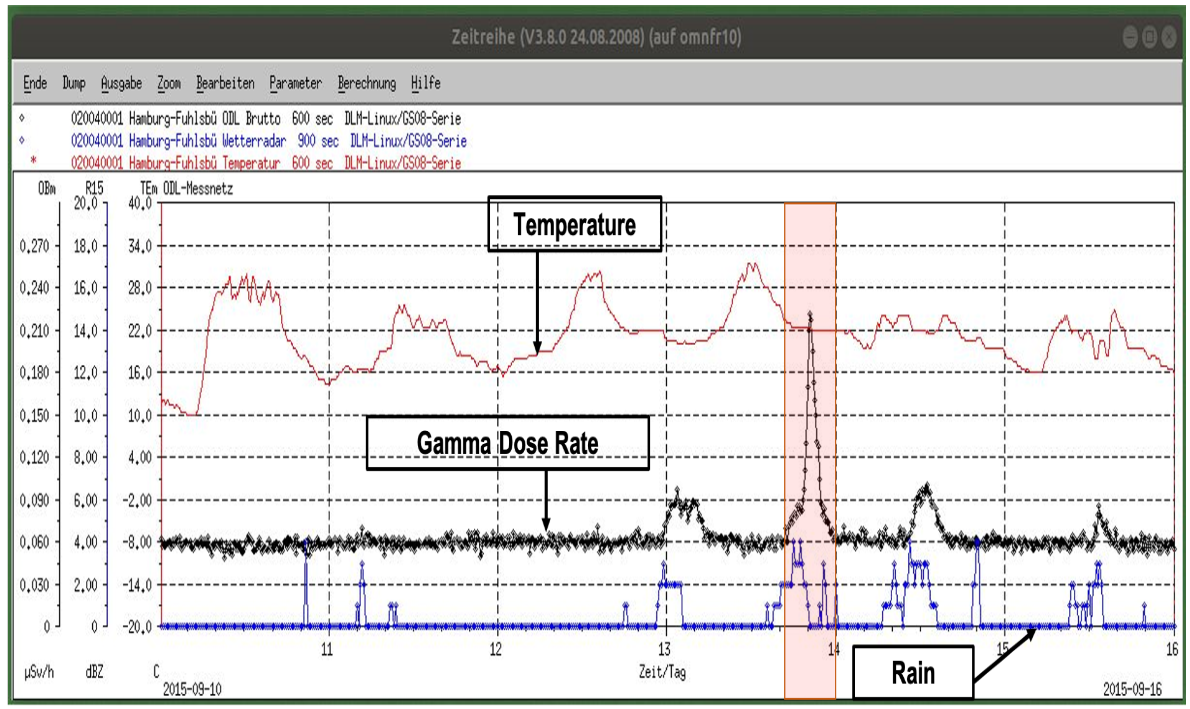 Engproc 18 00024 g001 Engproc 18 00024 g001