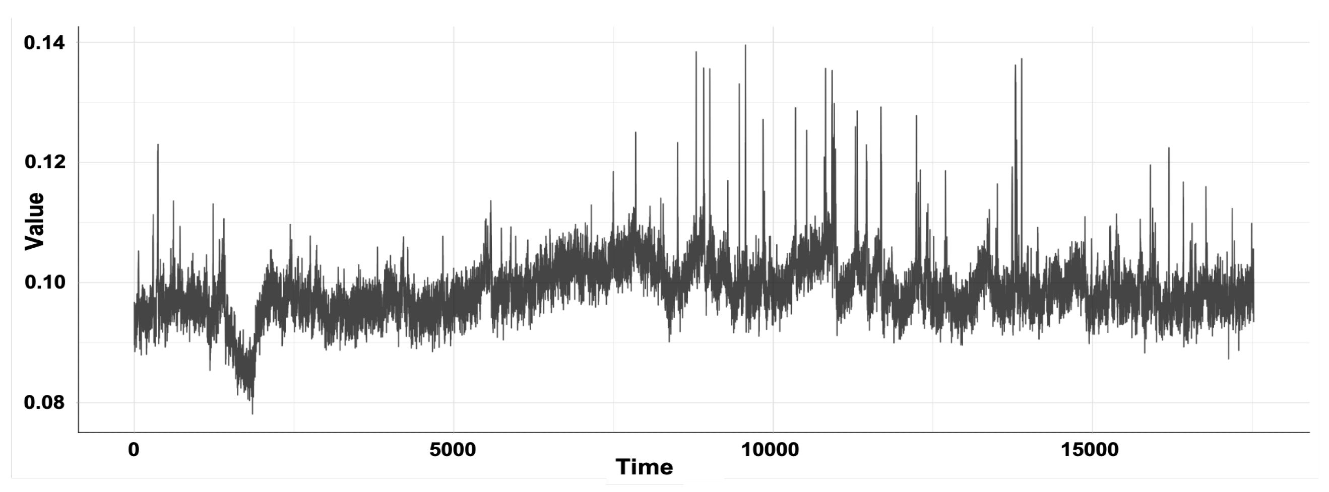 Engproc 18 00024 g002 Engproc 18 00024 g002