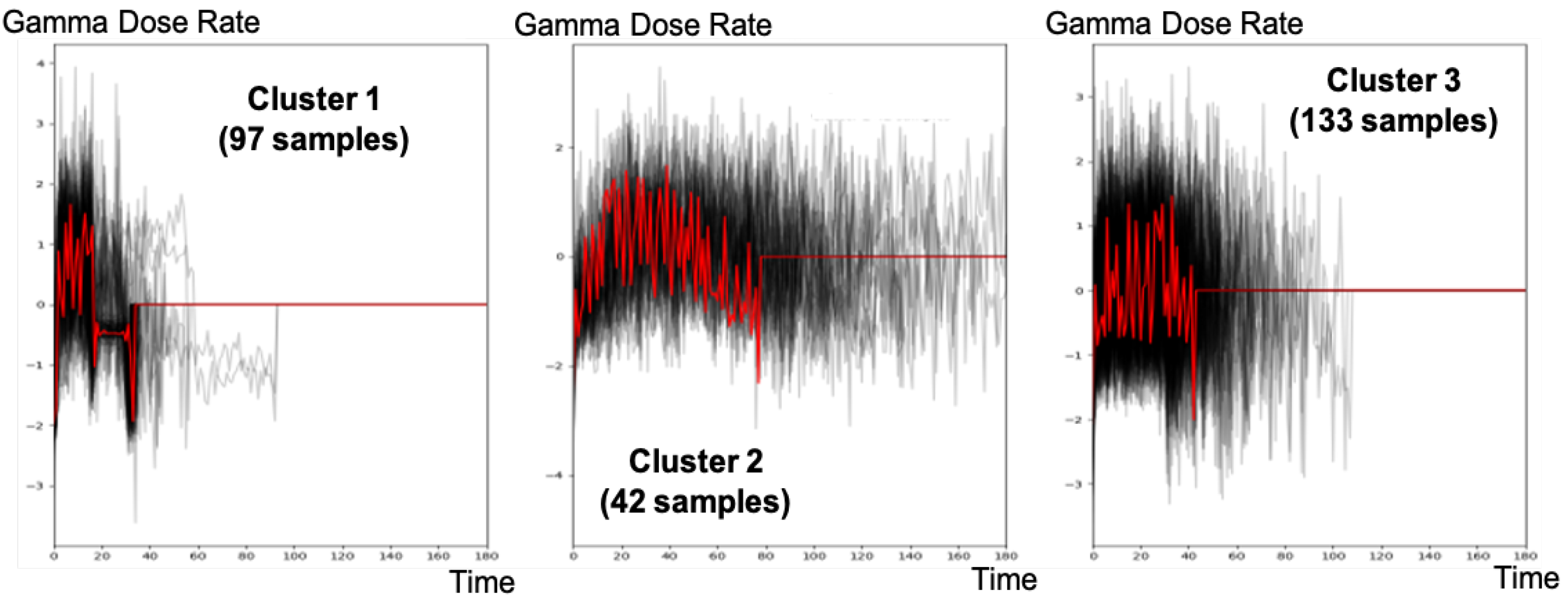 Engproc 18 00024 g006 Engproc 18 00024 g006