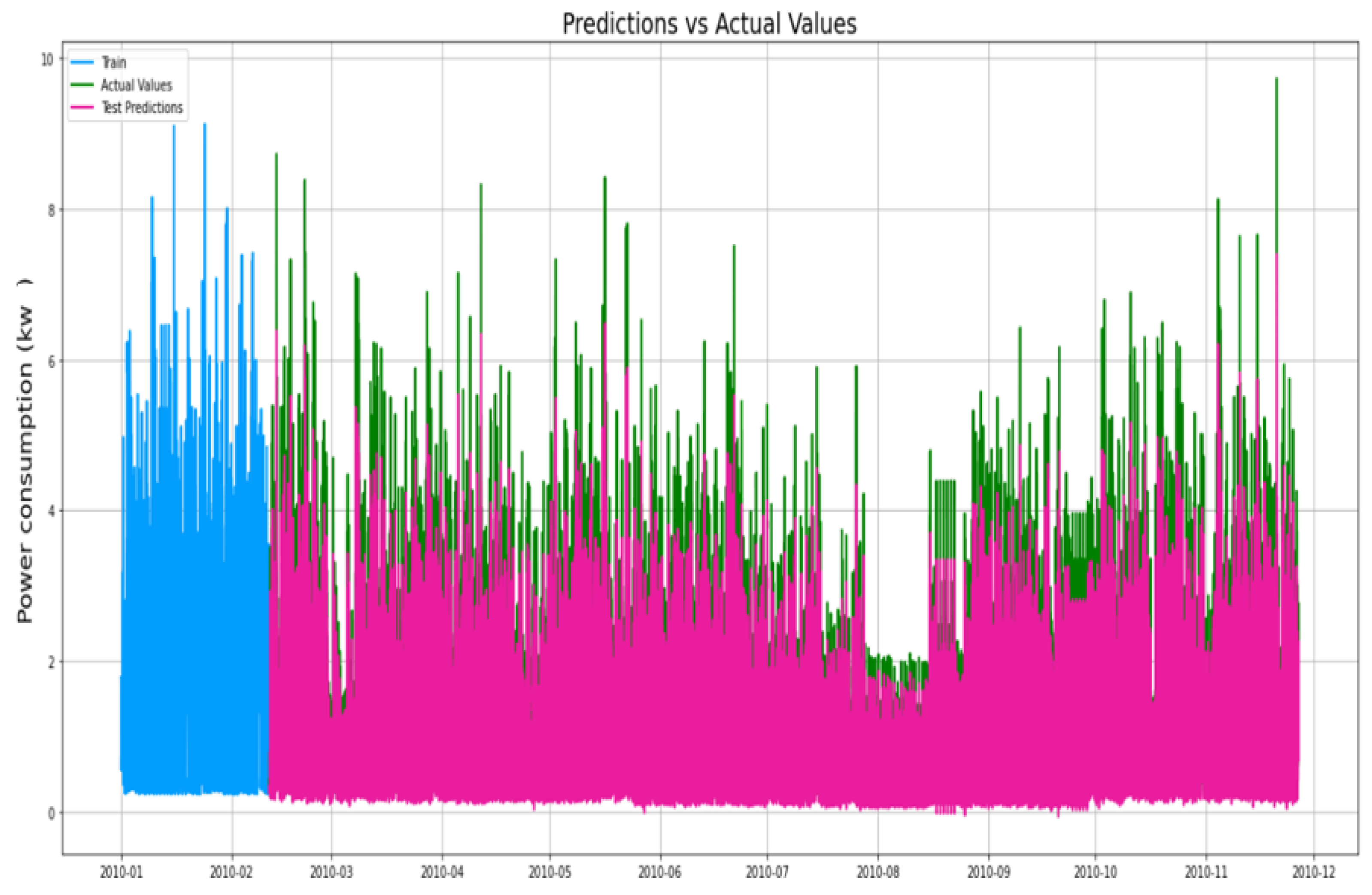 Engproc 18 00026 g003 550
