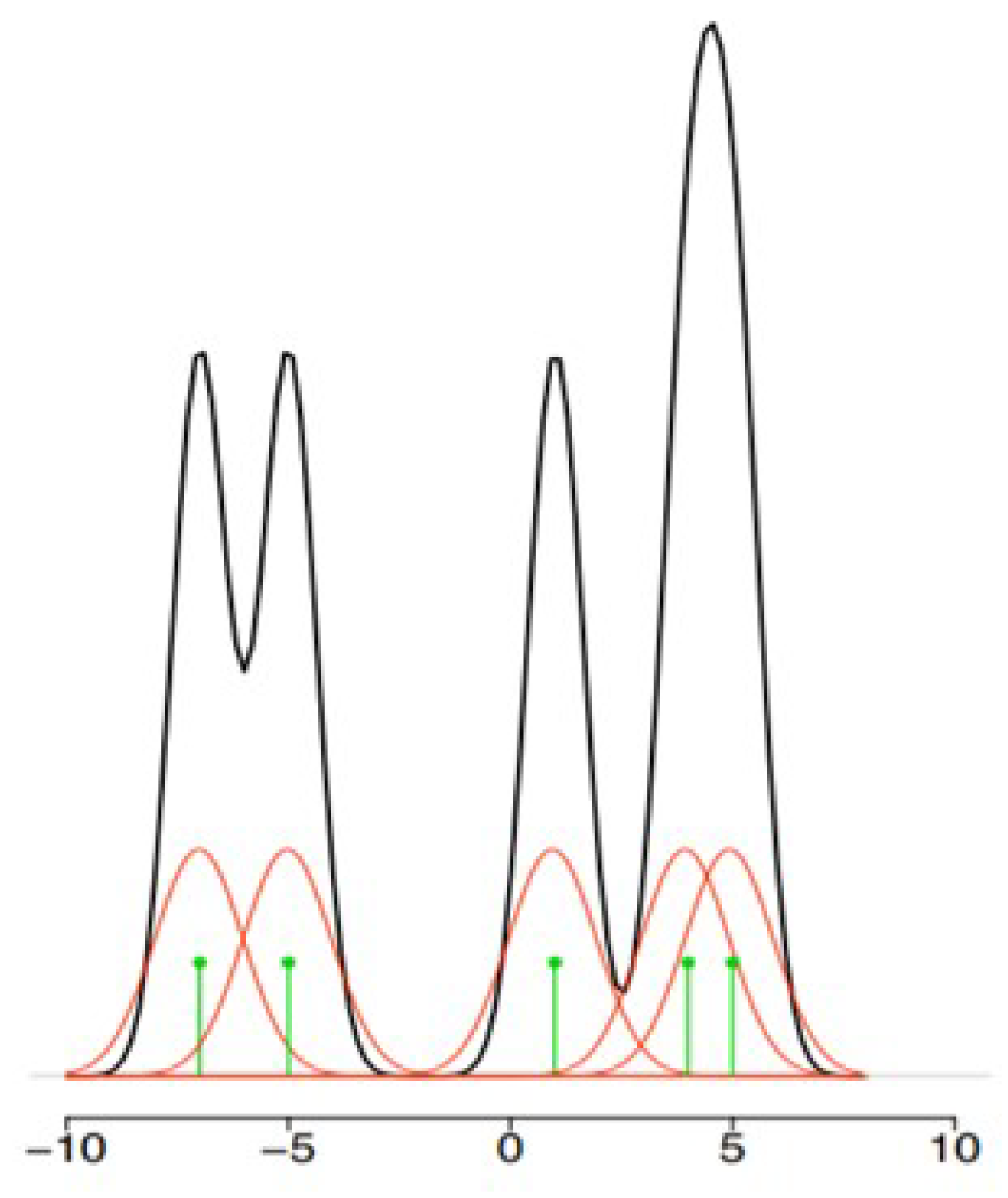 Engproc 18 00027 g001