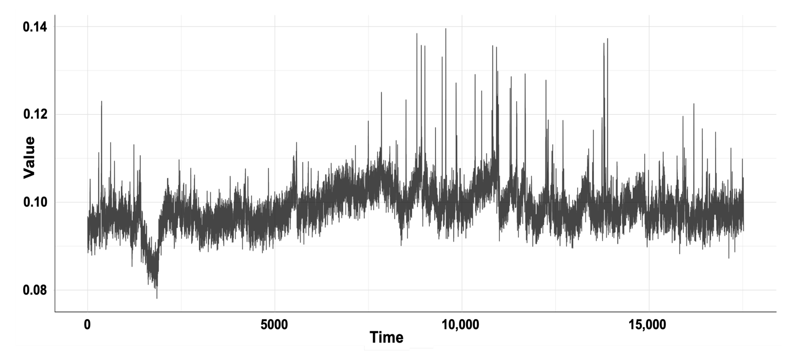 Engproc 18 00028 g001