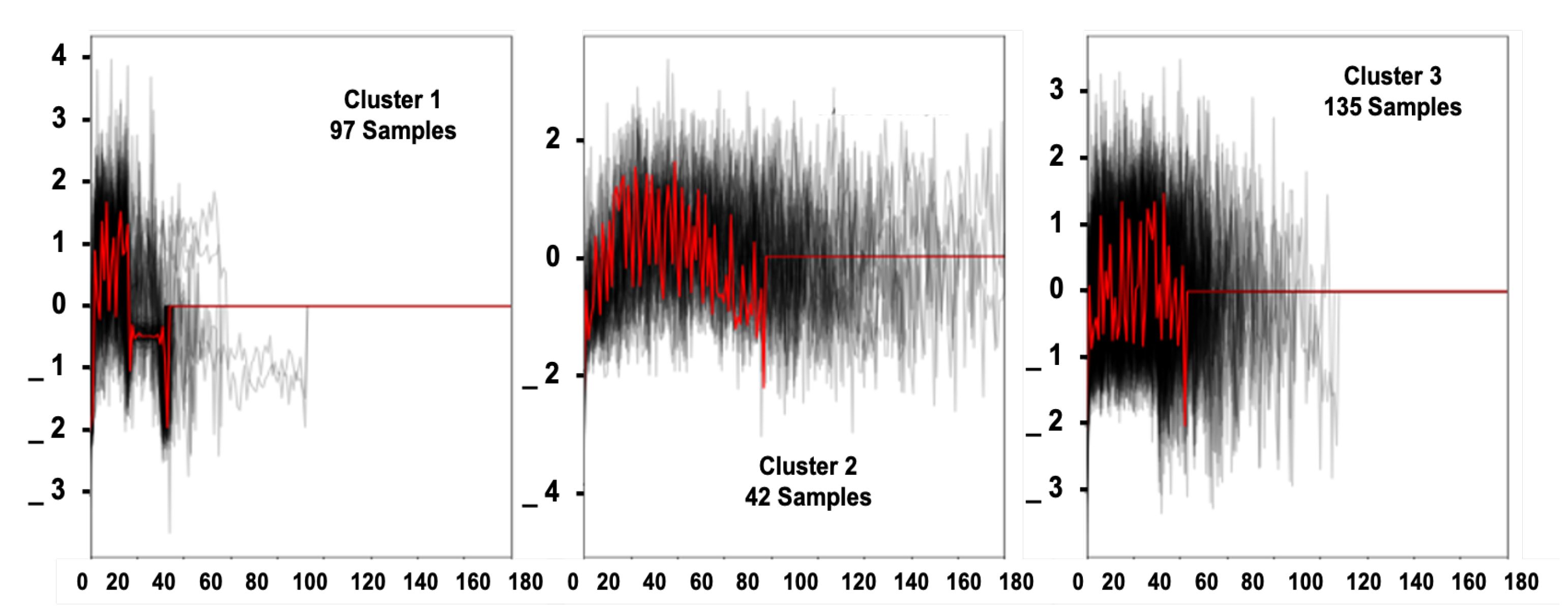 Engproc 18 00028 g002