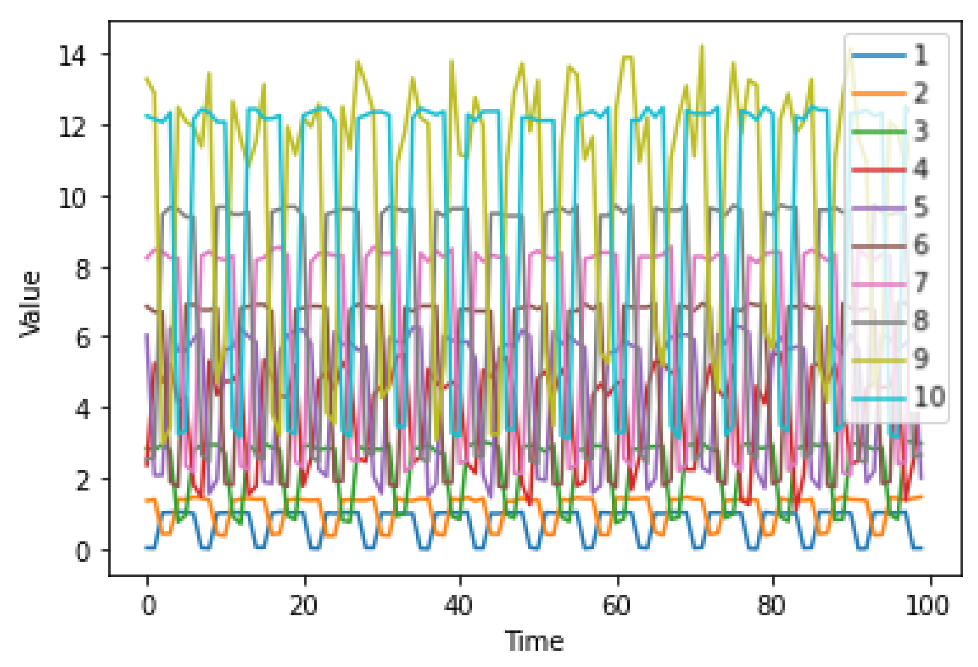 Engproc 18 00030 g003