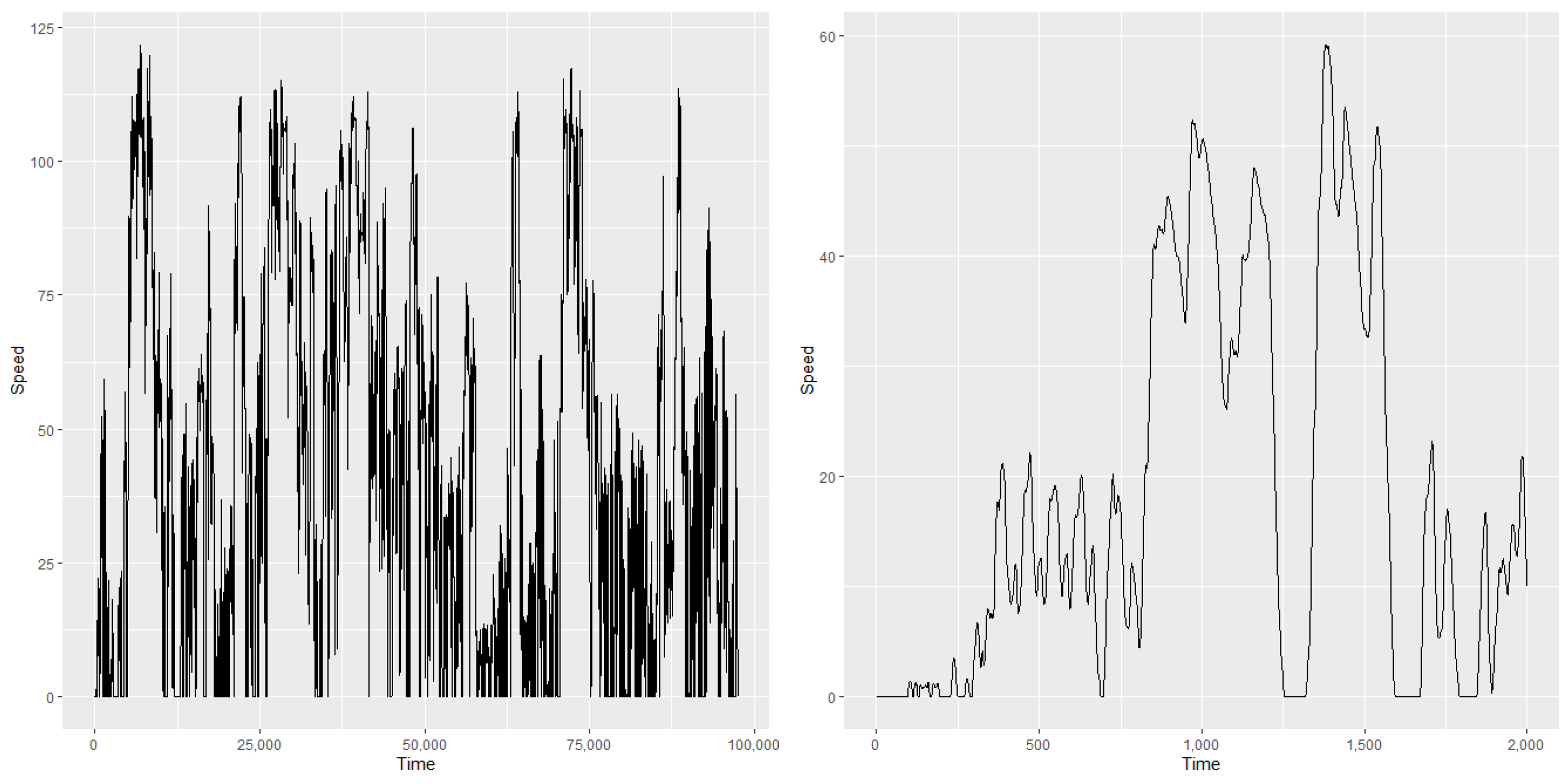 Engproc 18 00032 g002 550