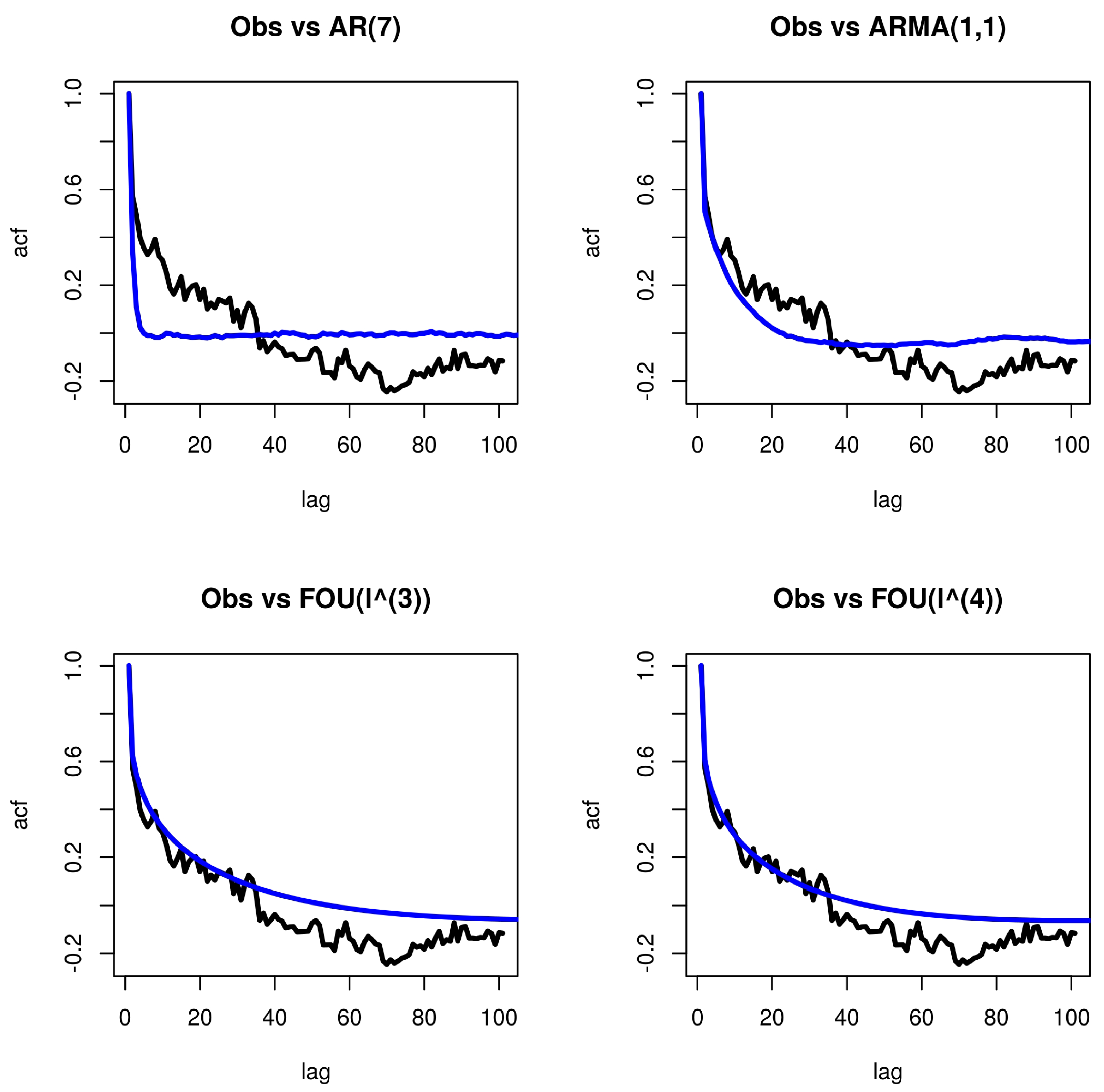 Engproc 18 00033 g002
