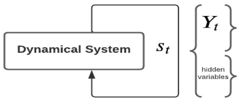 Engproc 18 00036 g003 550