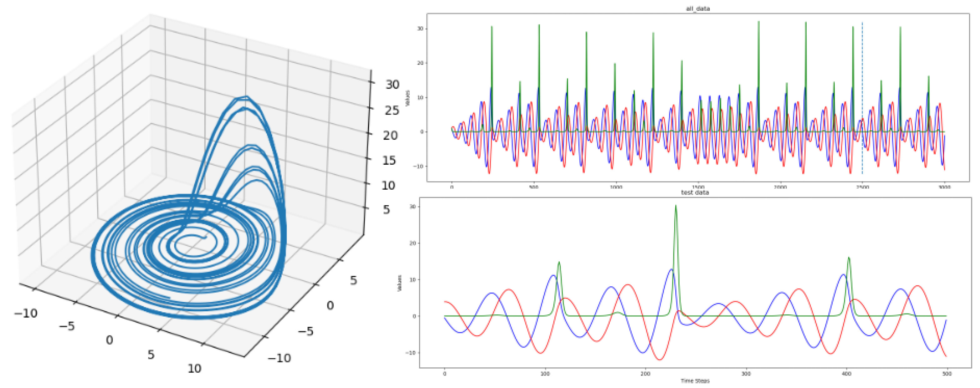 Engproc 18 00036 g008 550