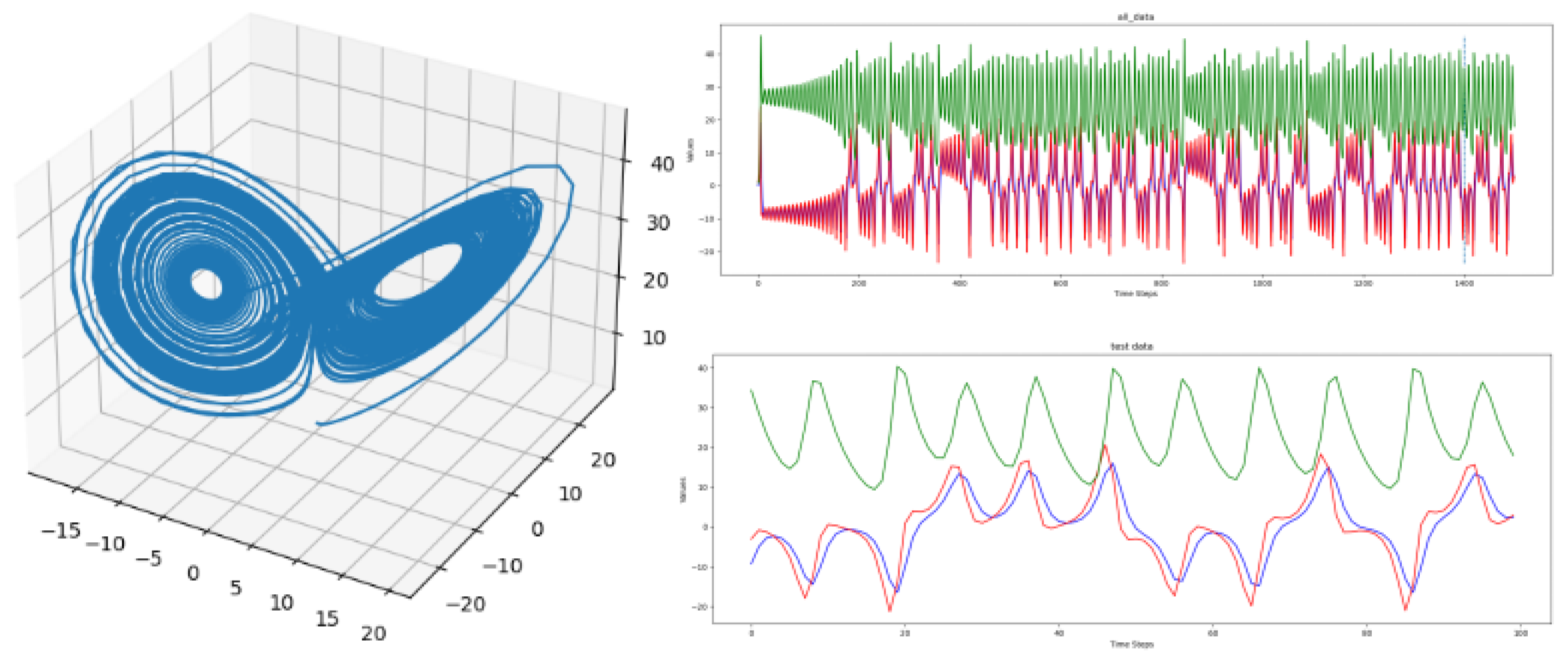 Engproc 18 00036 g009 550