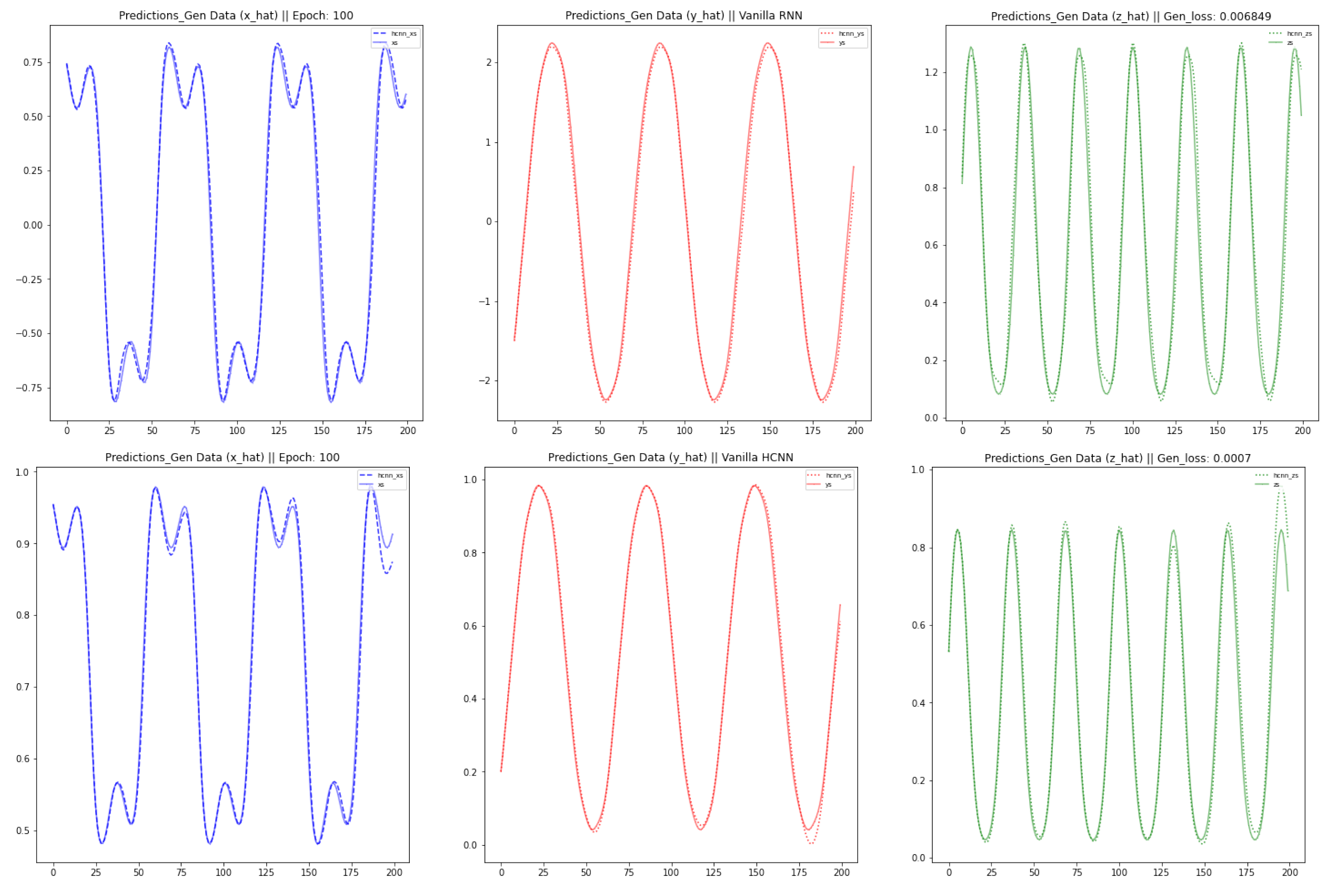 Engproc 18 00036 g010 550