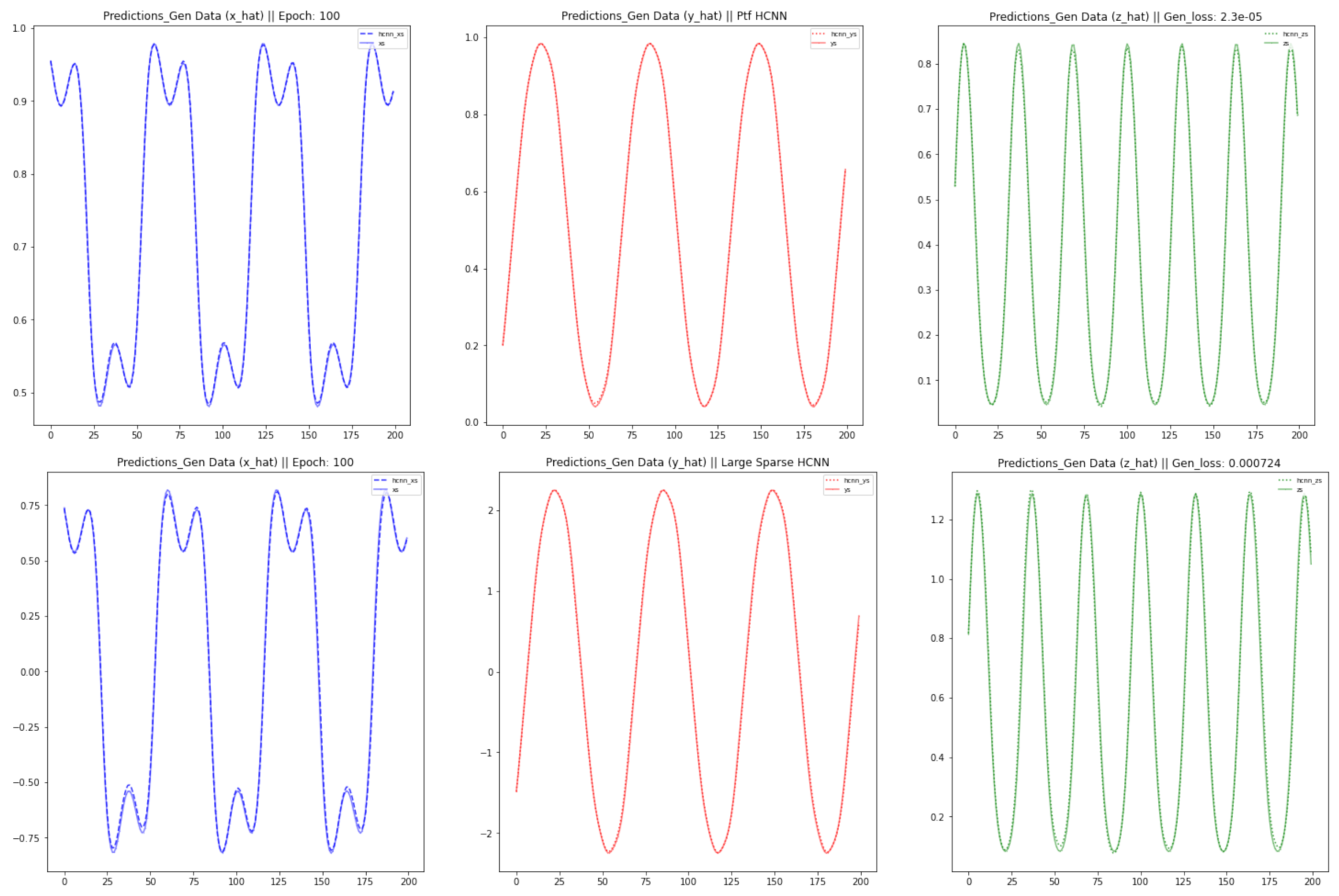 Engproc 18 00036 g011 550