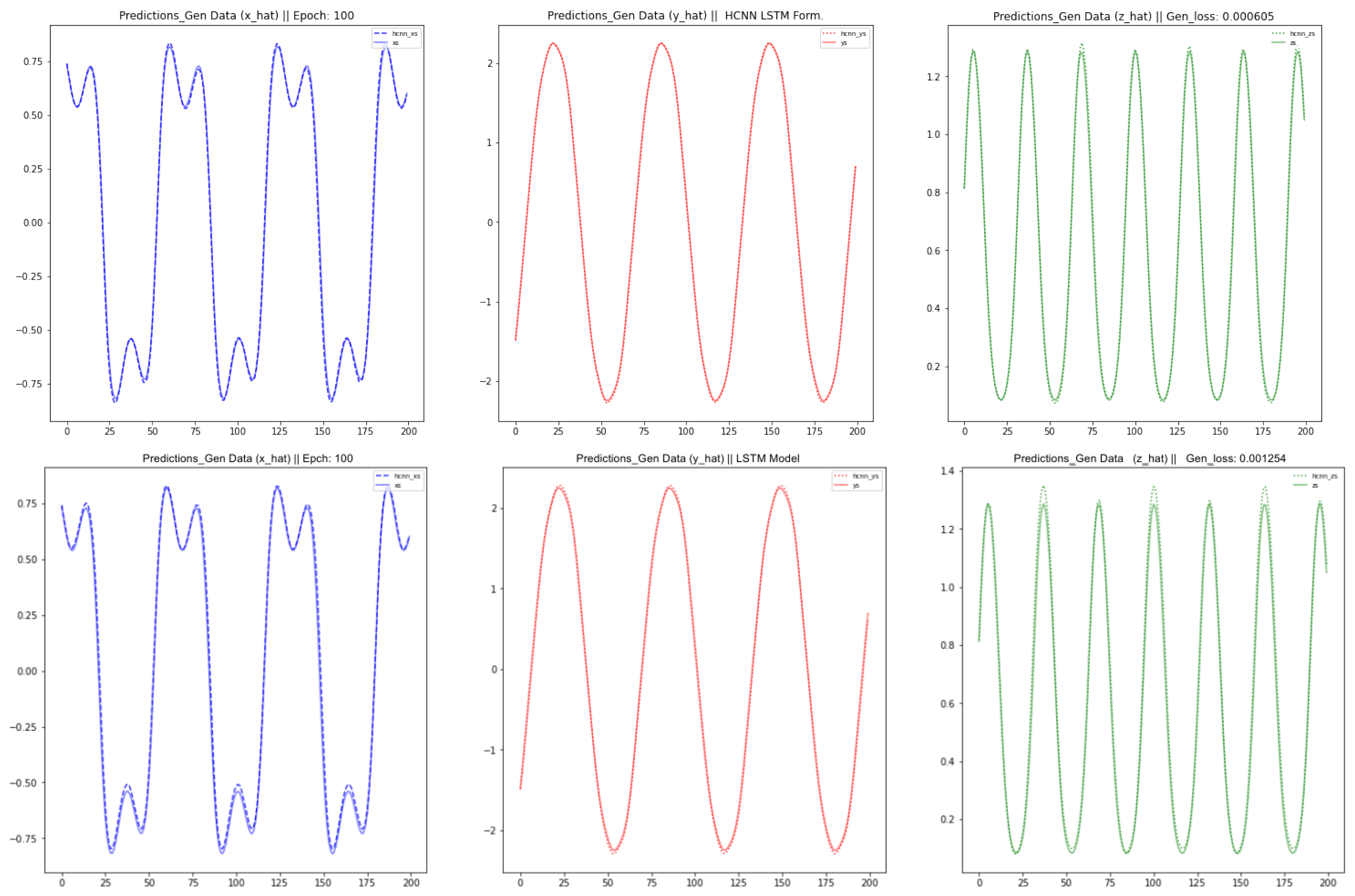 Engproc 18 00036 g012 550