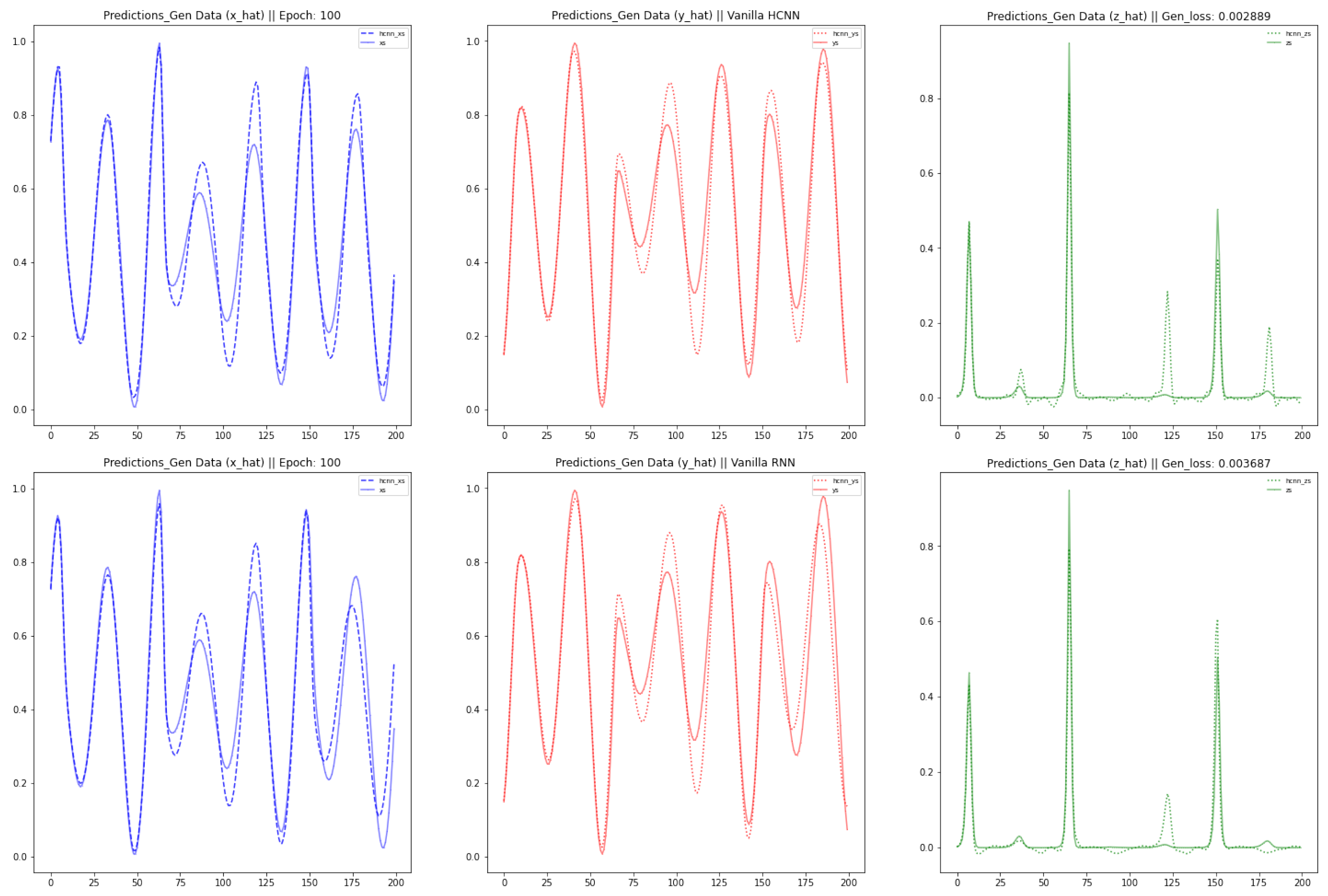 Engproc 18 00036 g013 550