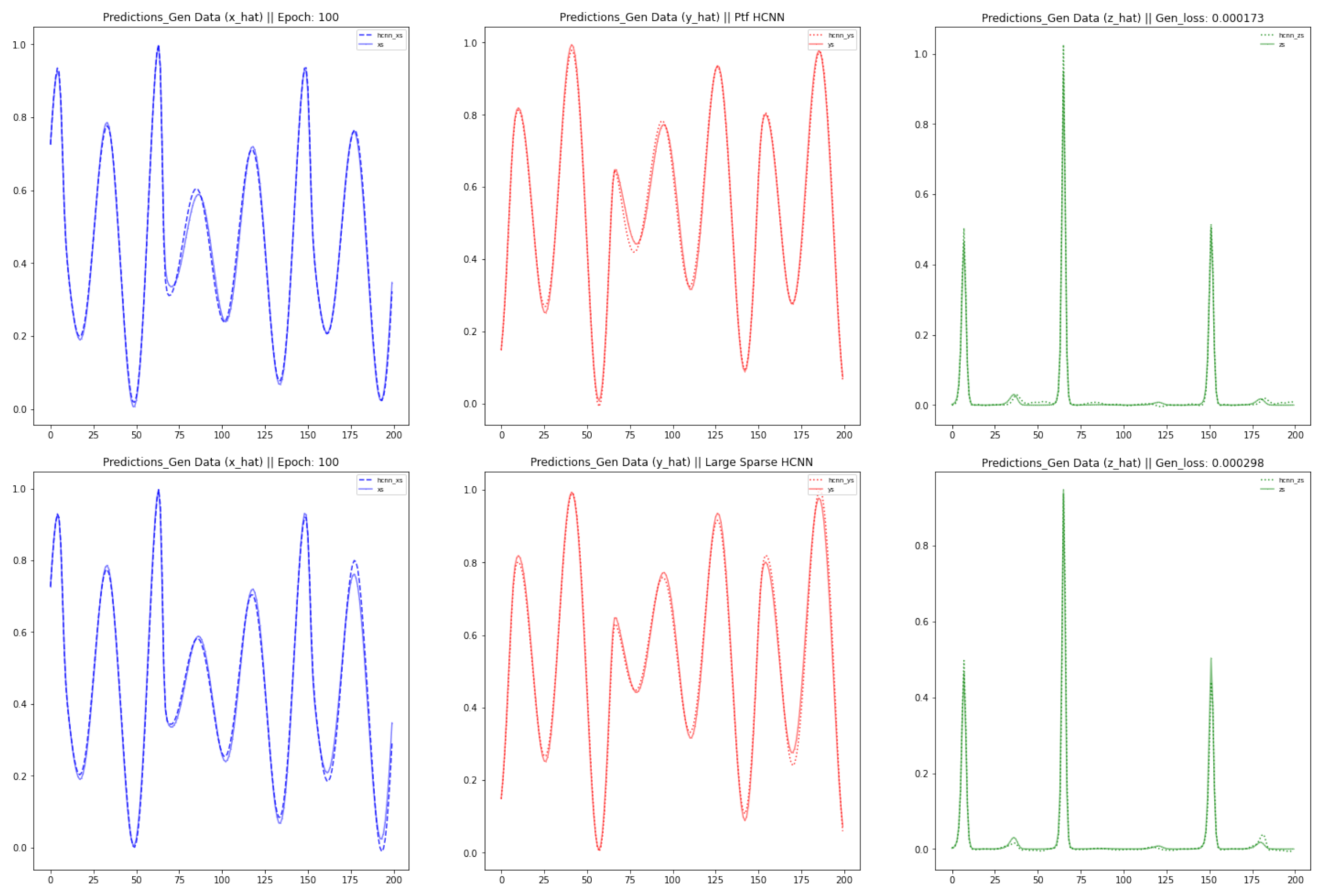 Engproc 18 00036 g014 550