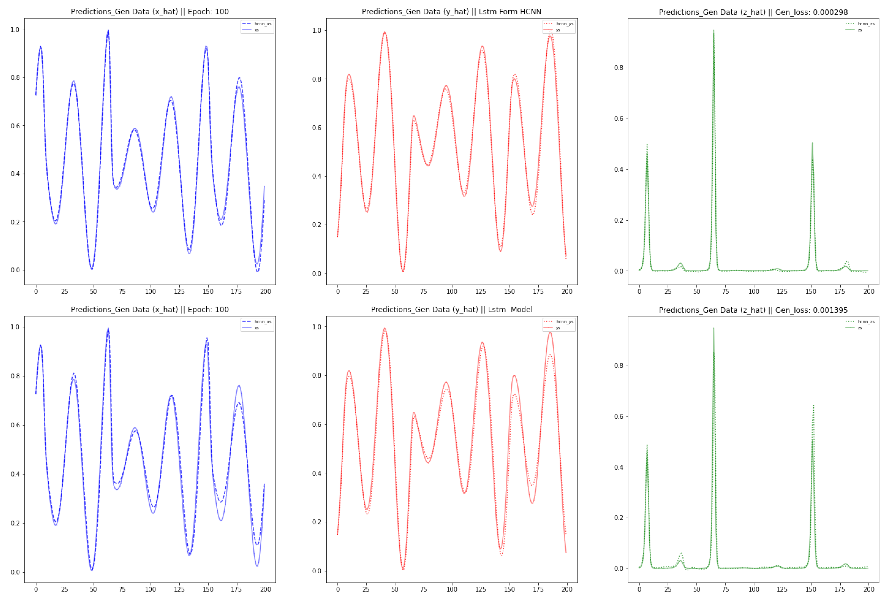 Engproc 18 00036 g015 550