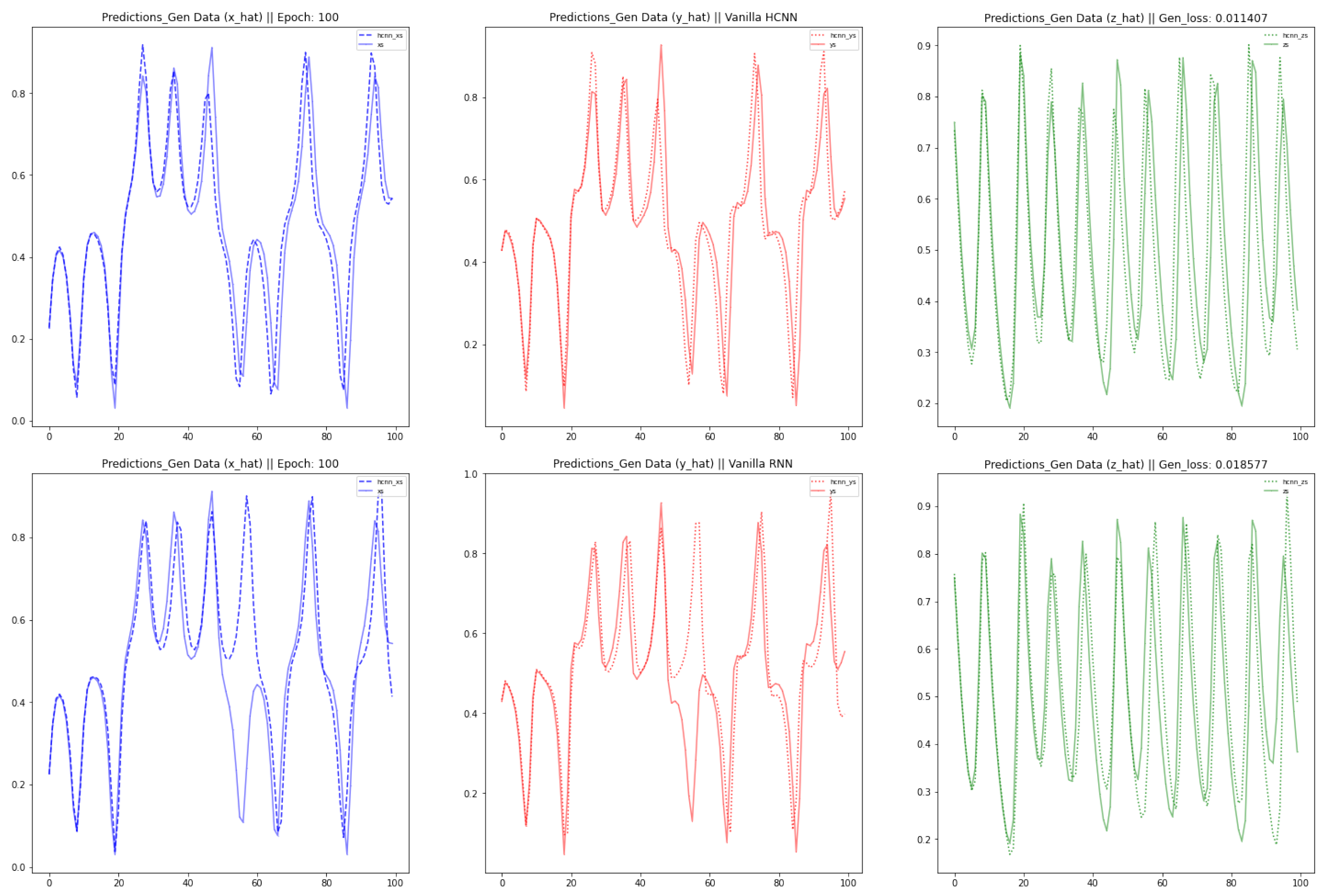 Engproc 18 00036 g016 550