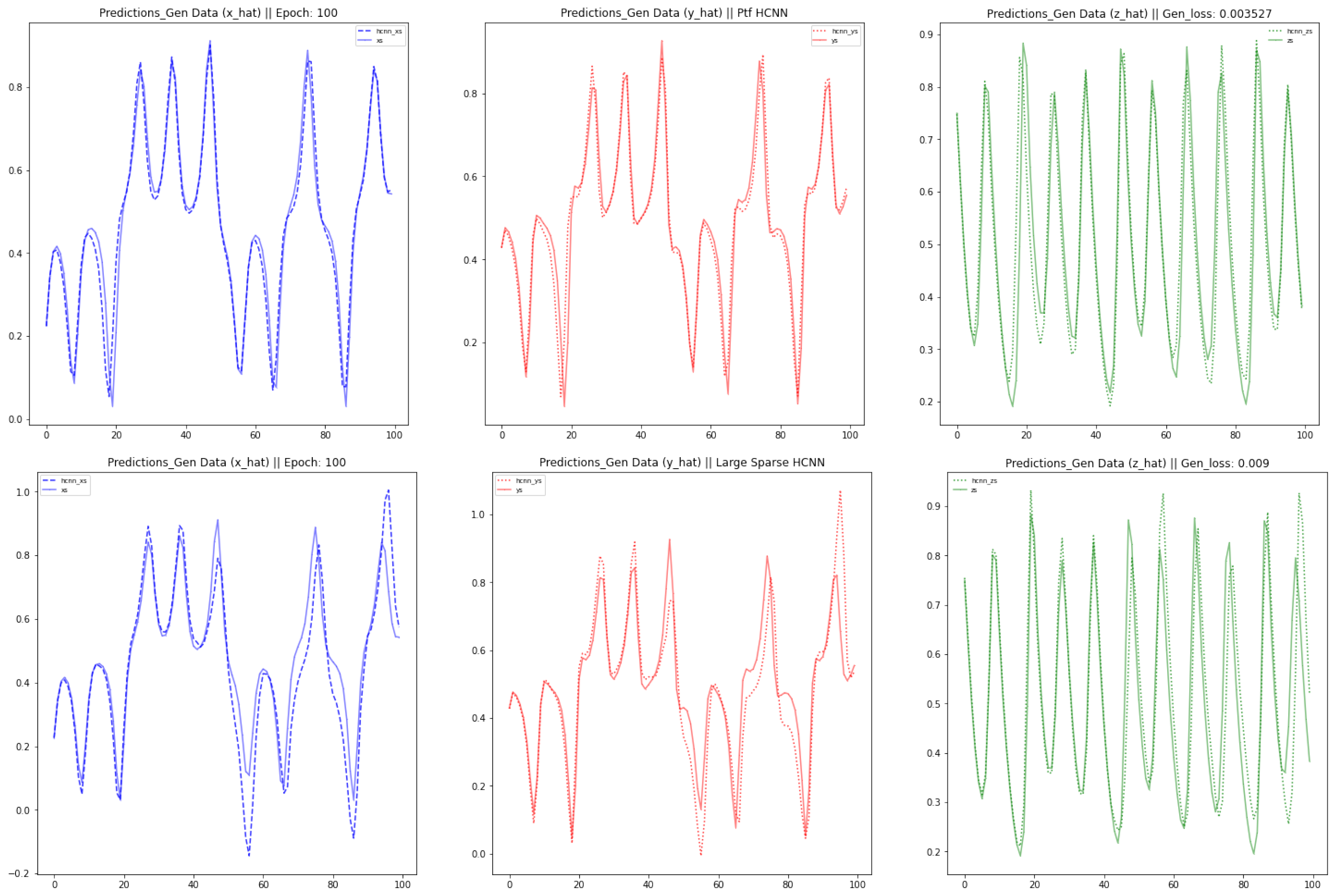 Engproc 18 00036 g017 550