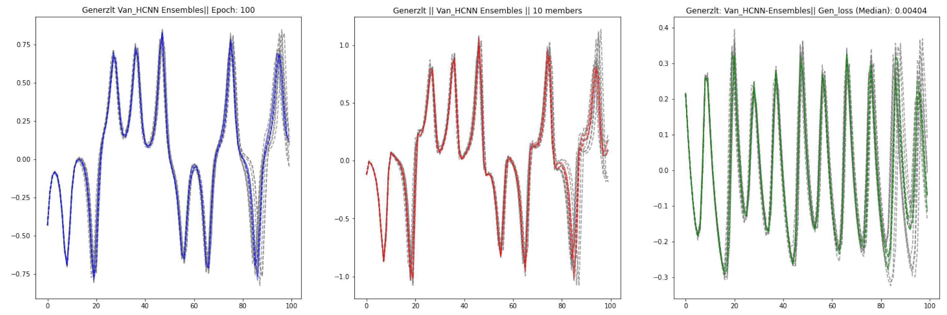 Engproc 18 00036 g019 550