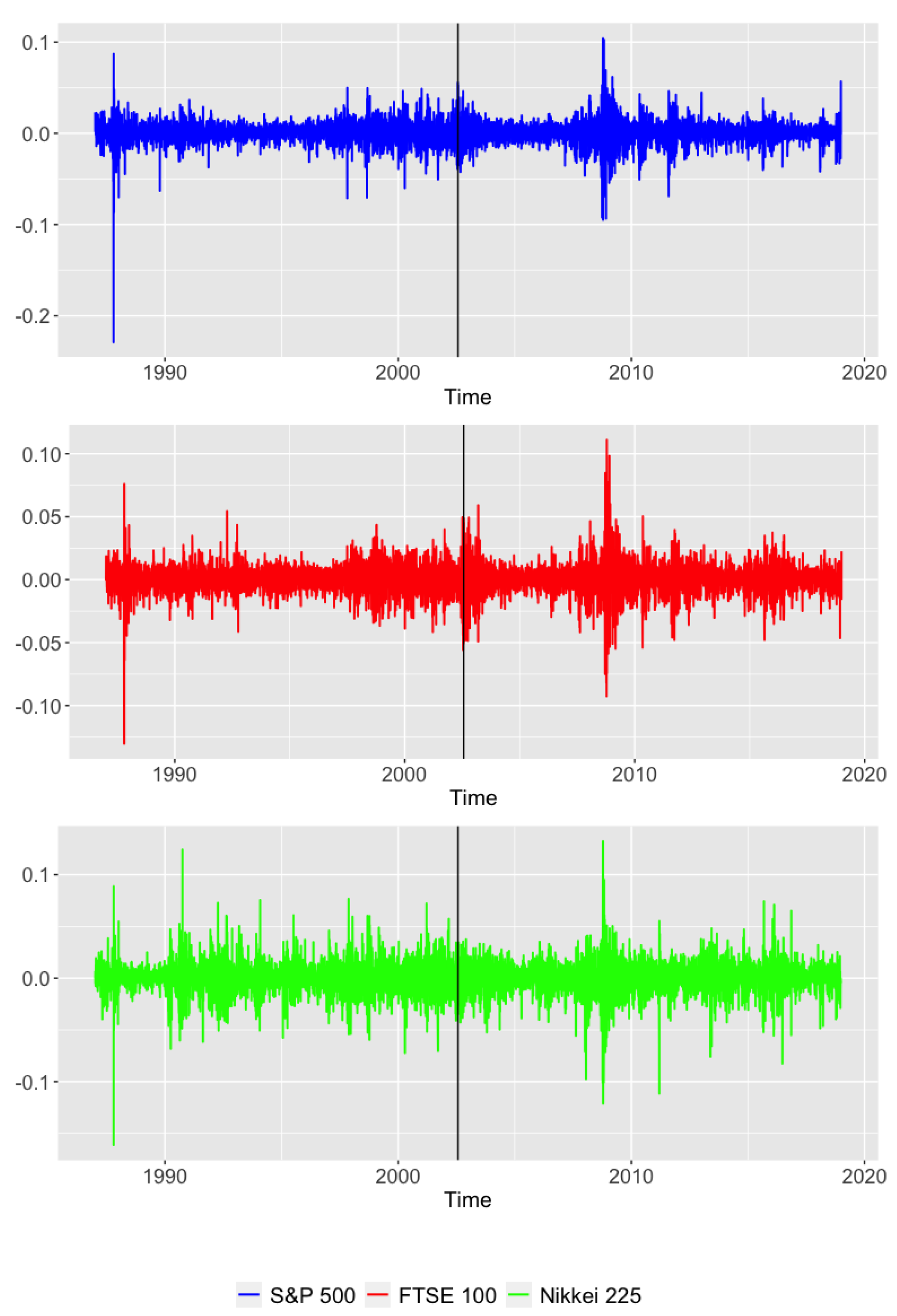 Engproc 18 00038 g001 550