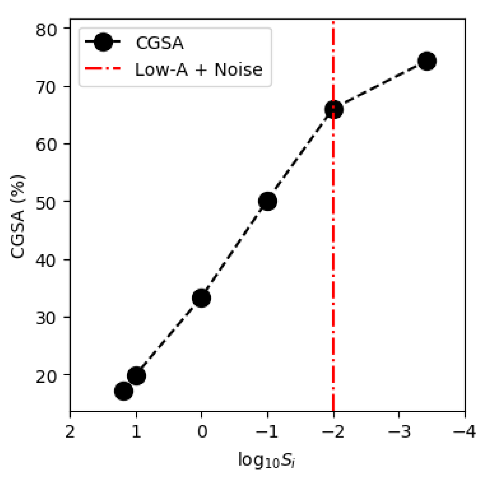 Engproc 18 00042 g002 Engproc 18 00042 g002