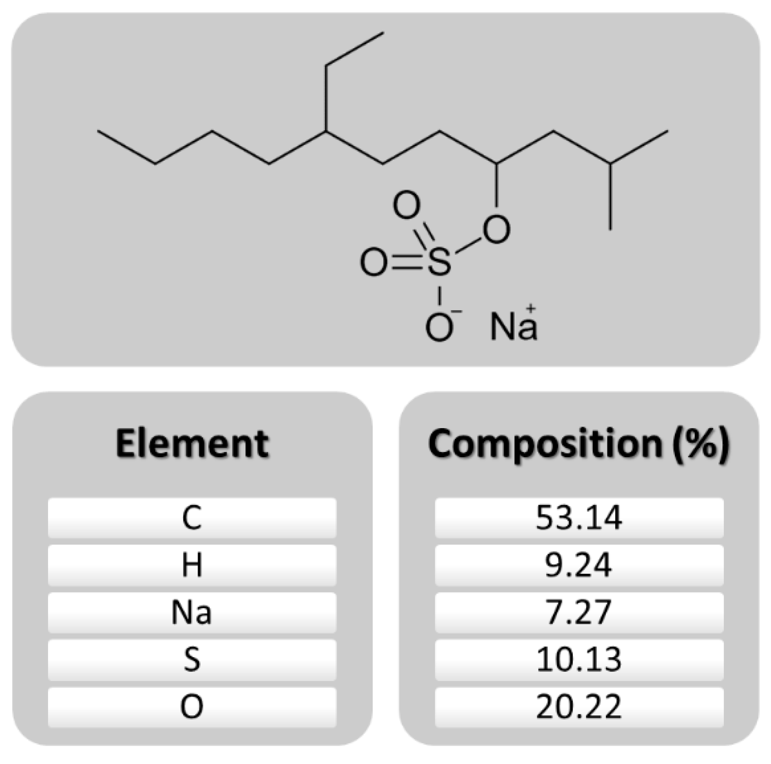 Engproc 19 00004 g001
