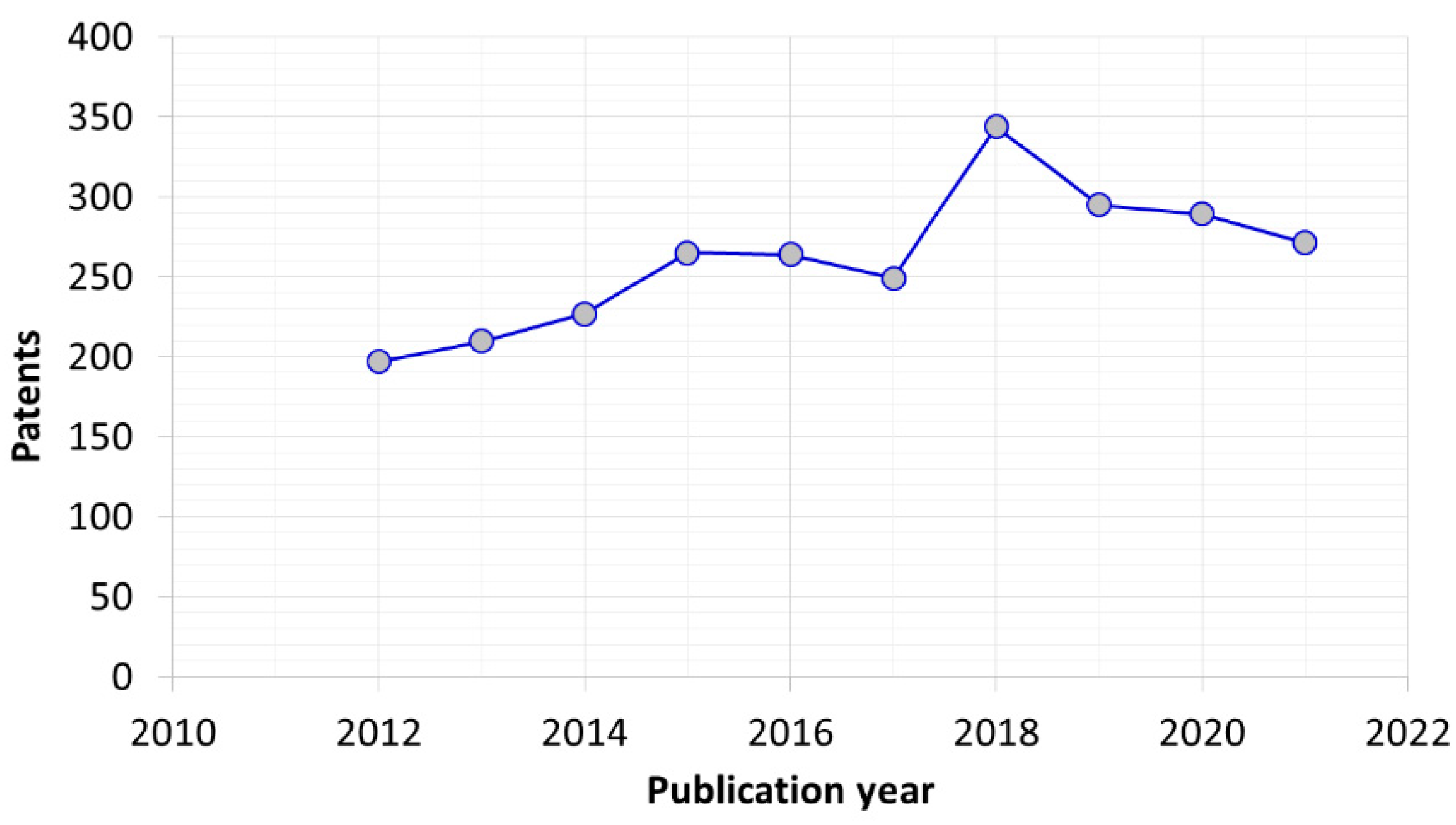 Engproc 19 00004 g002