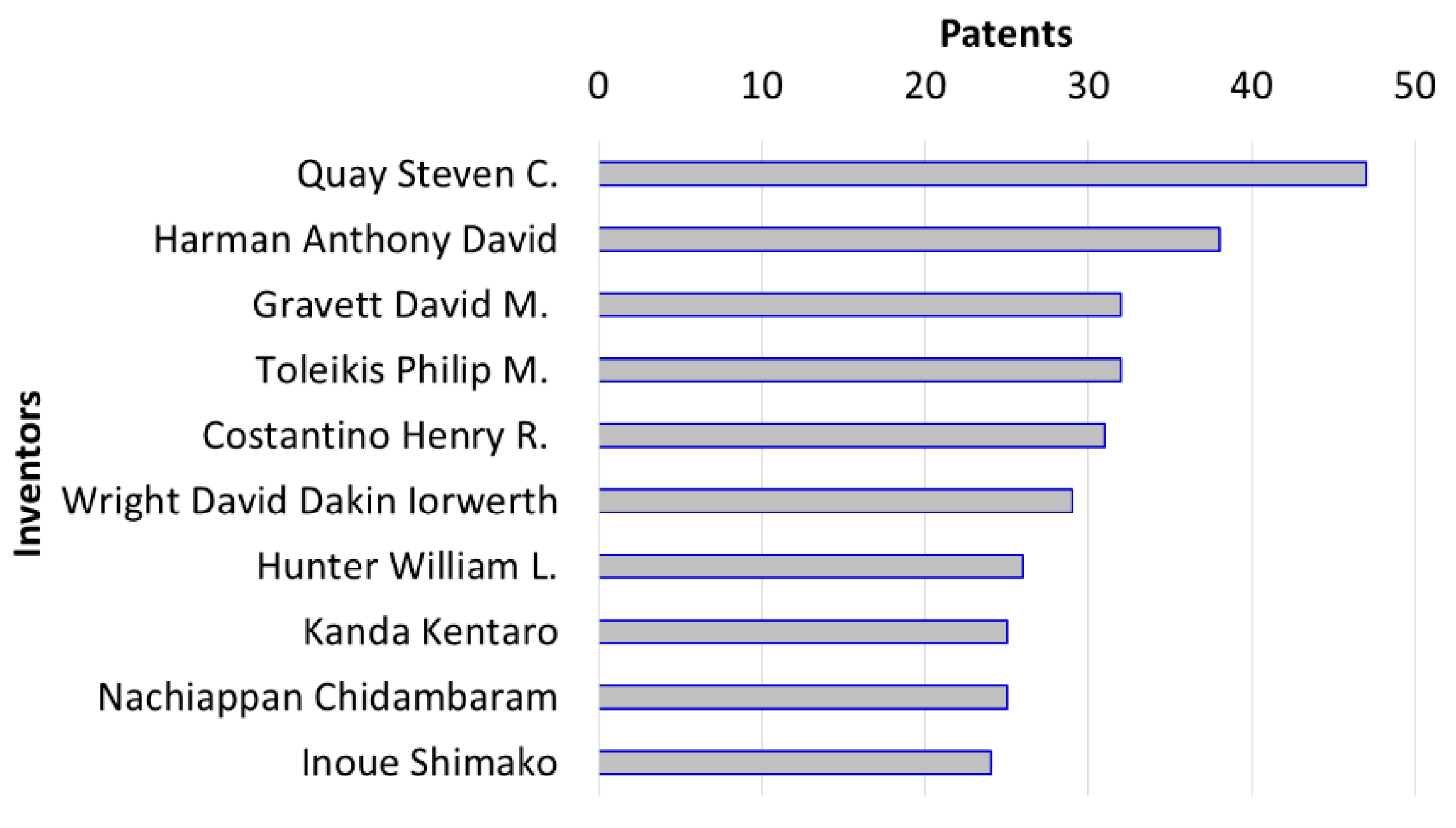 Engproc 19 00004 g004