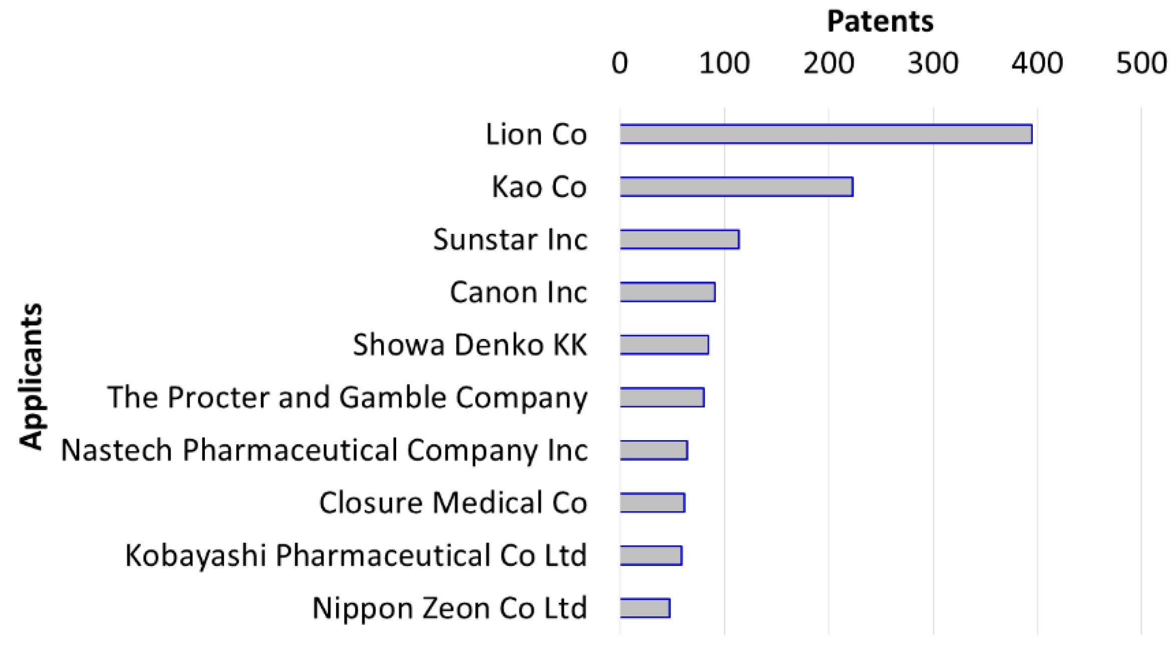 Engproc 19 00004 g005