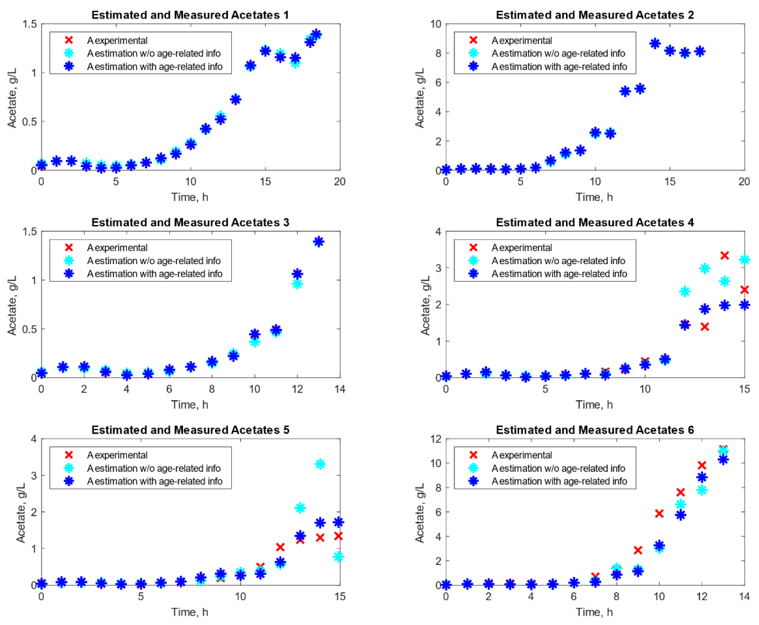 Engproc 19 00005 g001 550