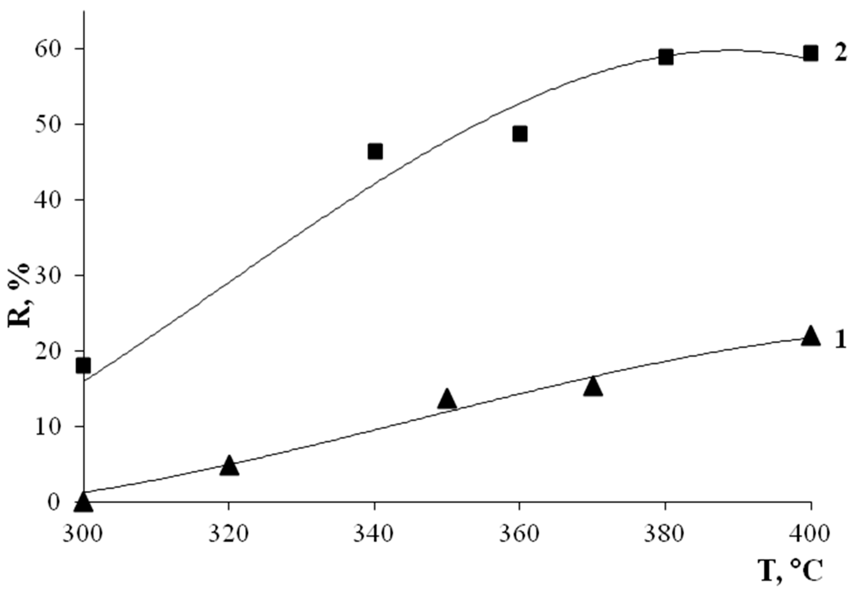 Engproc 19 00011 g003 550